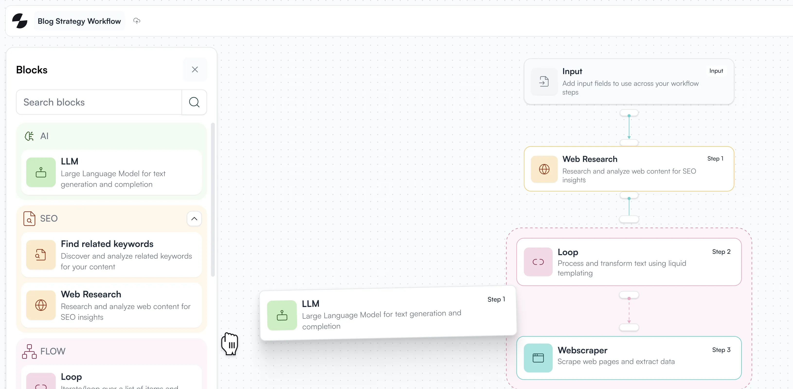 User interface of a Blog Strategy Workflow showing blocks like AI with LLM, SEO with keyword finding and web research, Flow with Loop, and Data Formatting with Text and Run Code, and a workflow setup with steps: Input, Web Research, Loop containing Loop and Webscraper, Text, and Output connected in sequence.