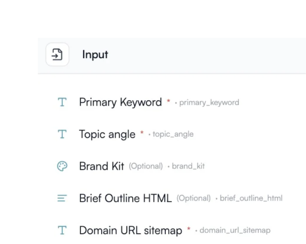Advanced Brand Kit with granular controls