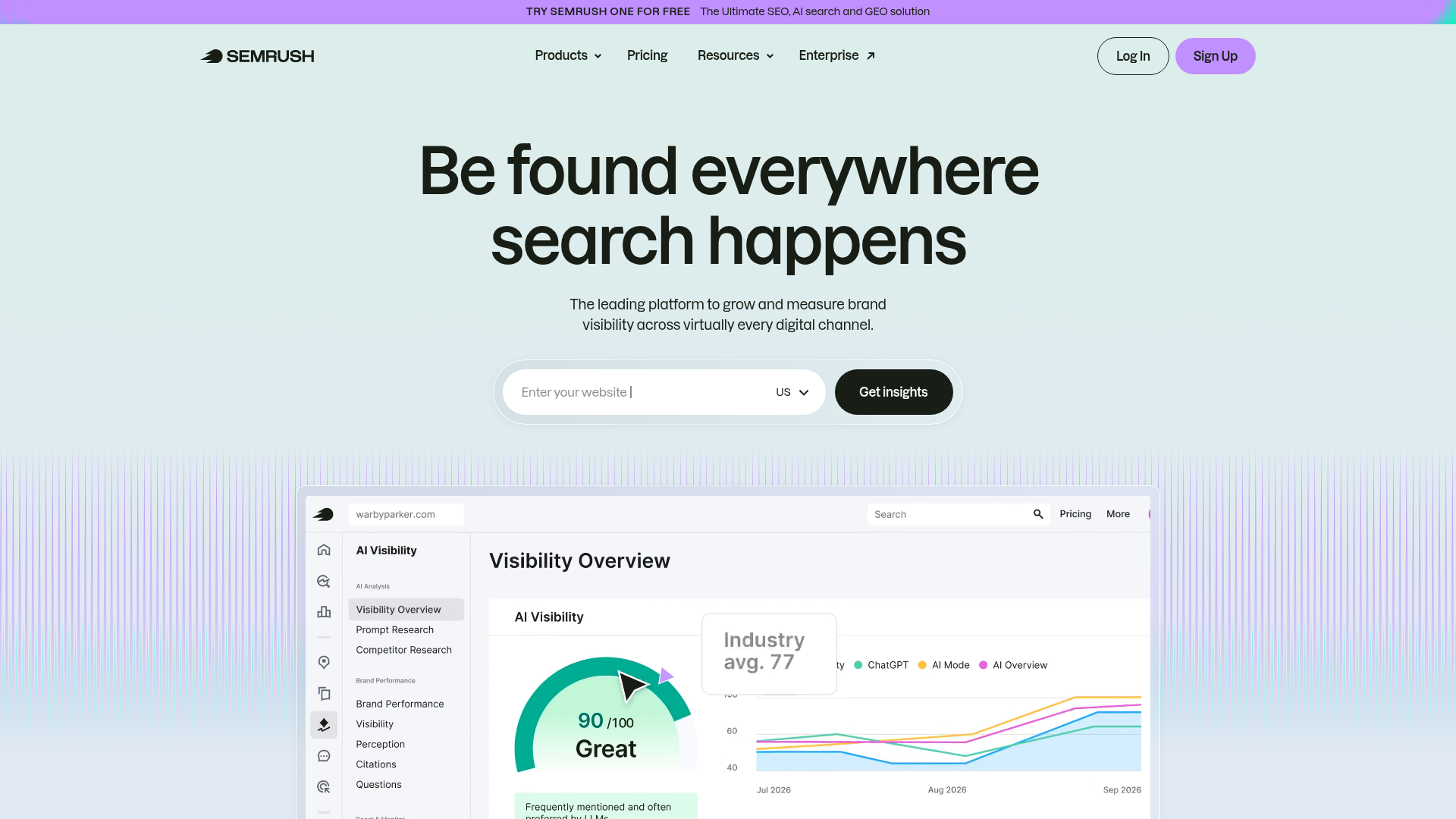 Improving Search Traffic via Automated Workflows