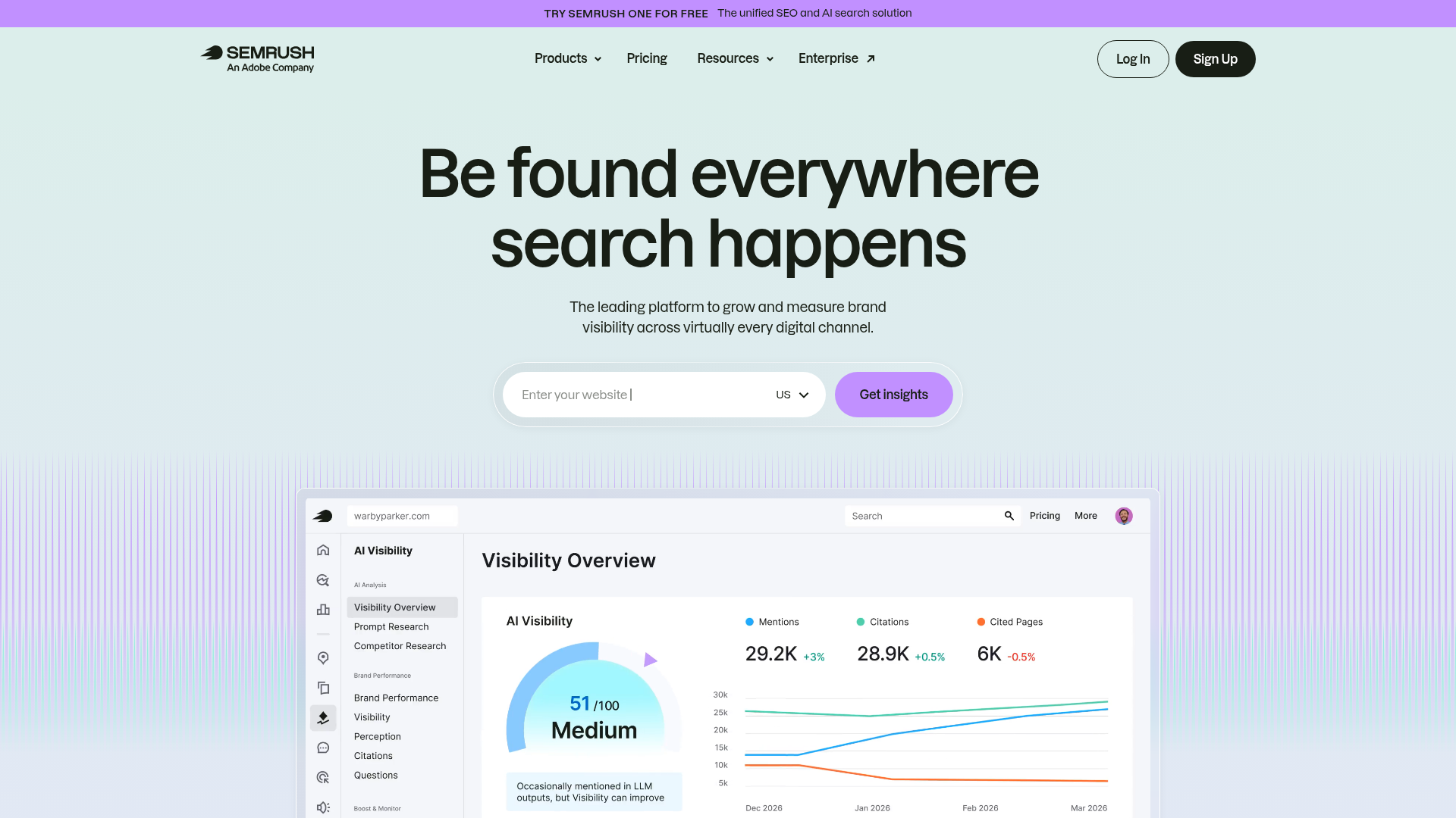 Semrush AI Visibility Toolkit