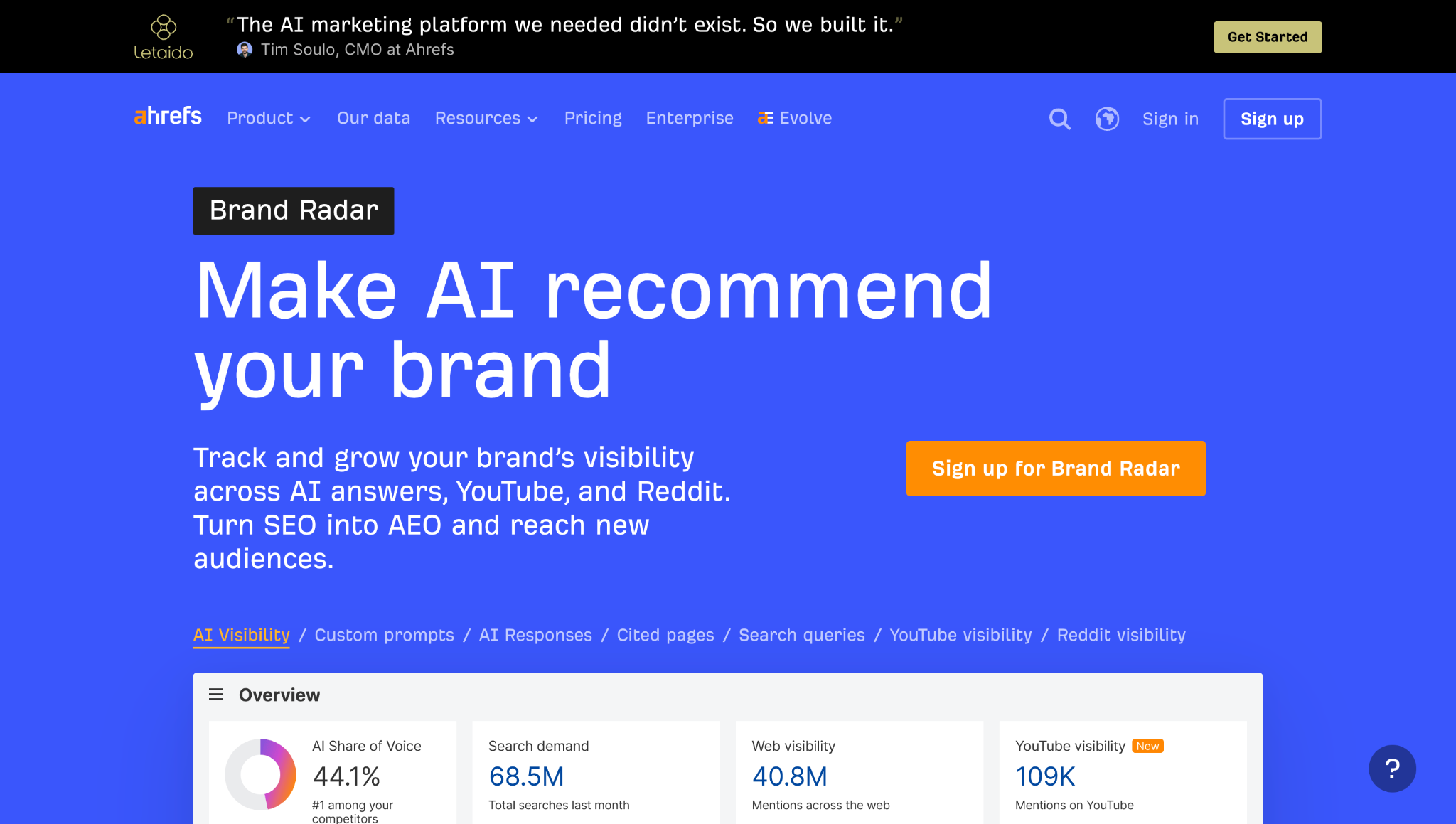 Ahrefs Brand Radar: Best For Agencies Managing Multiple Brands