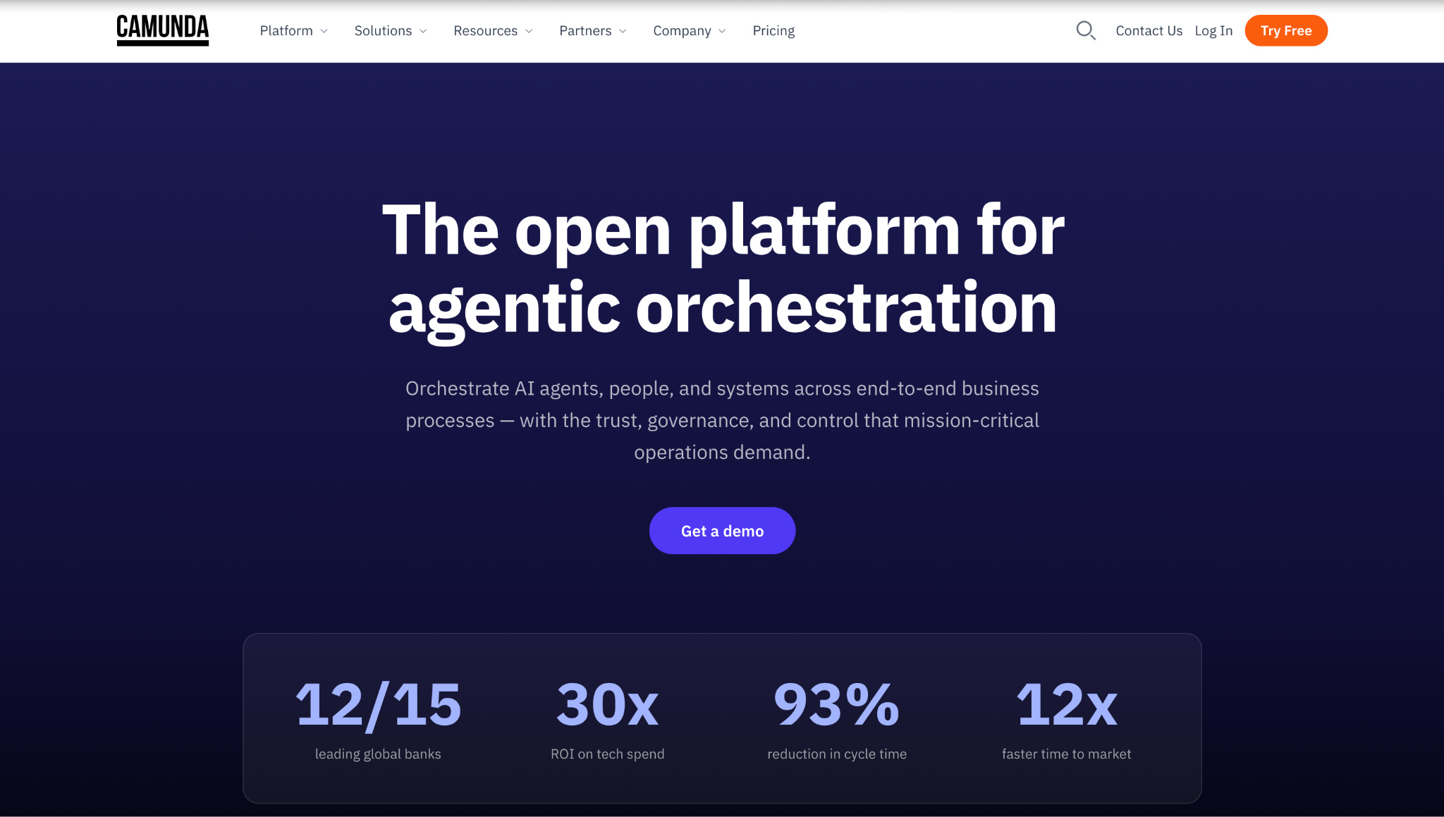 Camunda: BPMN Process Orchestration