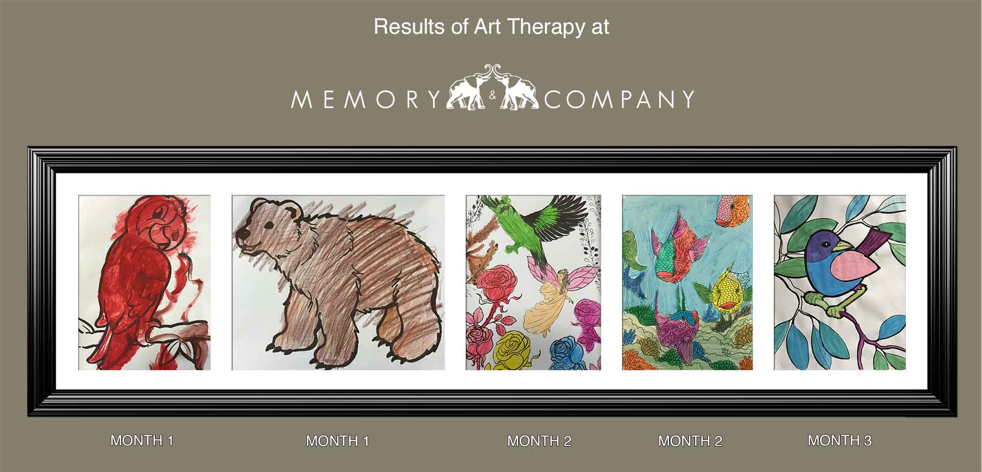 Memory-and-Company-Memory-Health-Club-art-therapy-result