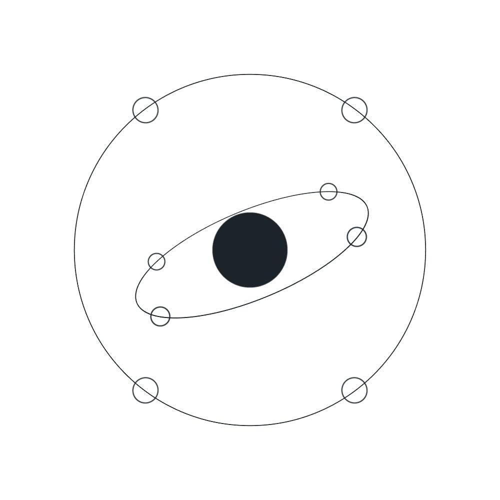 Coeur satellite