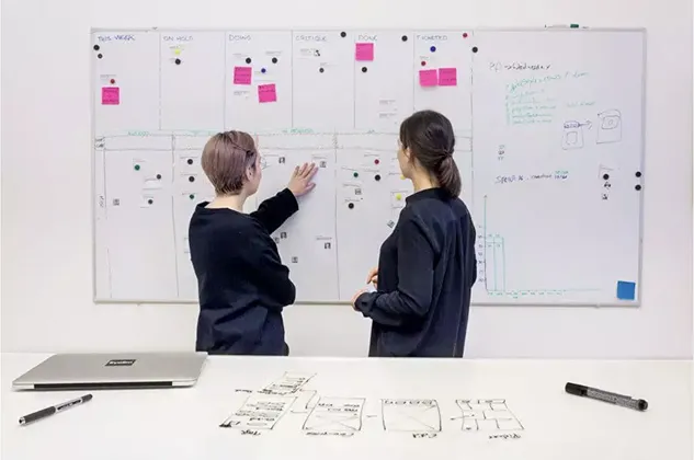 Zwei Frauen die vor einem White board stehen und Post-its befestigen