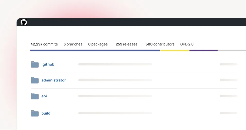 GitHub-Repository mit Code-Ordnern und Statistik, beispielhaft für ein Softwareentwicklungsprojekt
