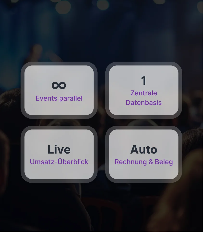 Klare Rollen zwischen Veranstalter, Kunde und Plattform
