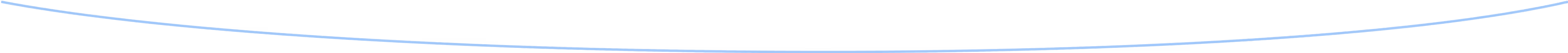 vector