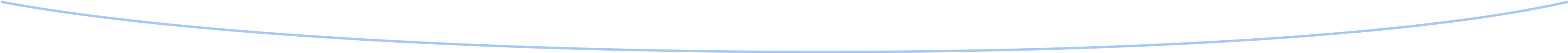 vector