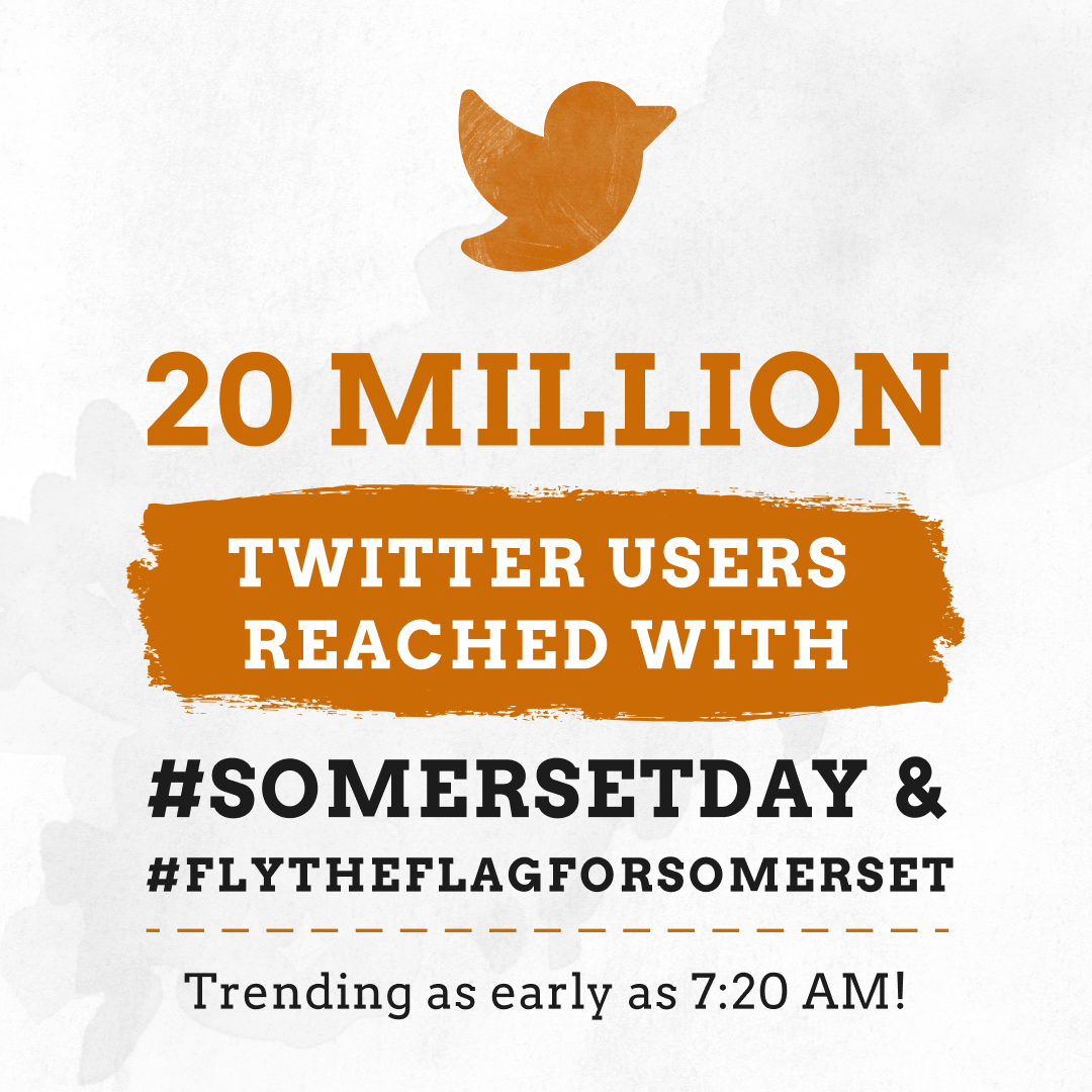 Somerset Day 20 million impressions