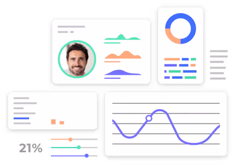 Peporting-personnalisation 