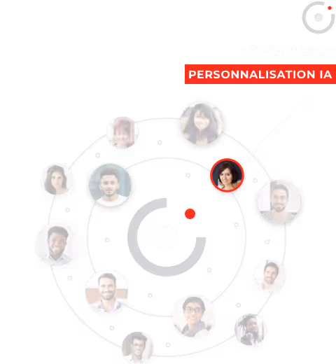 Personnalisation IA