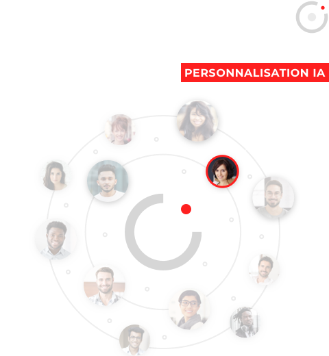 Personnalisation IA