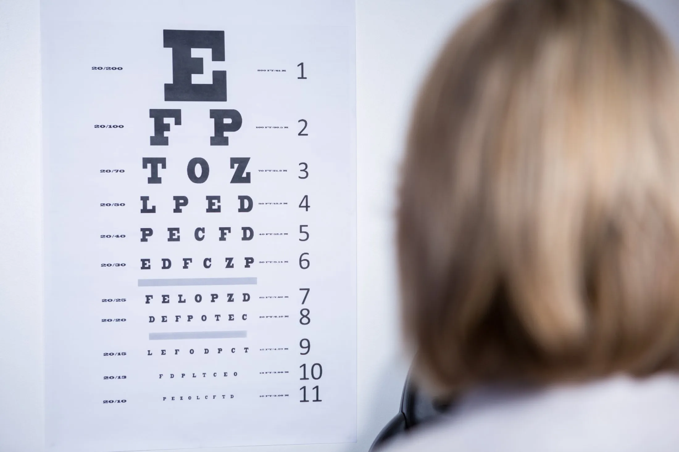 Traditional eye chart with letters for vision testing in optometrist's office
