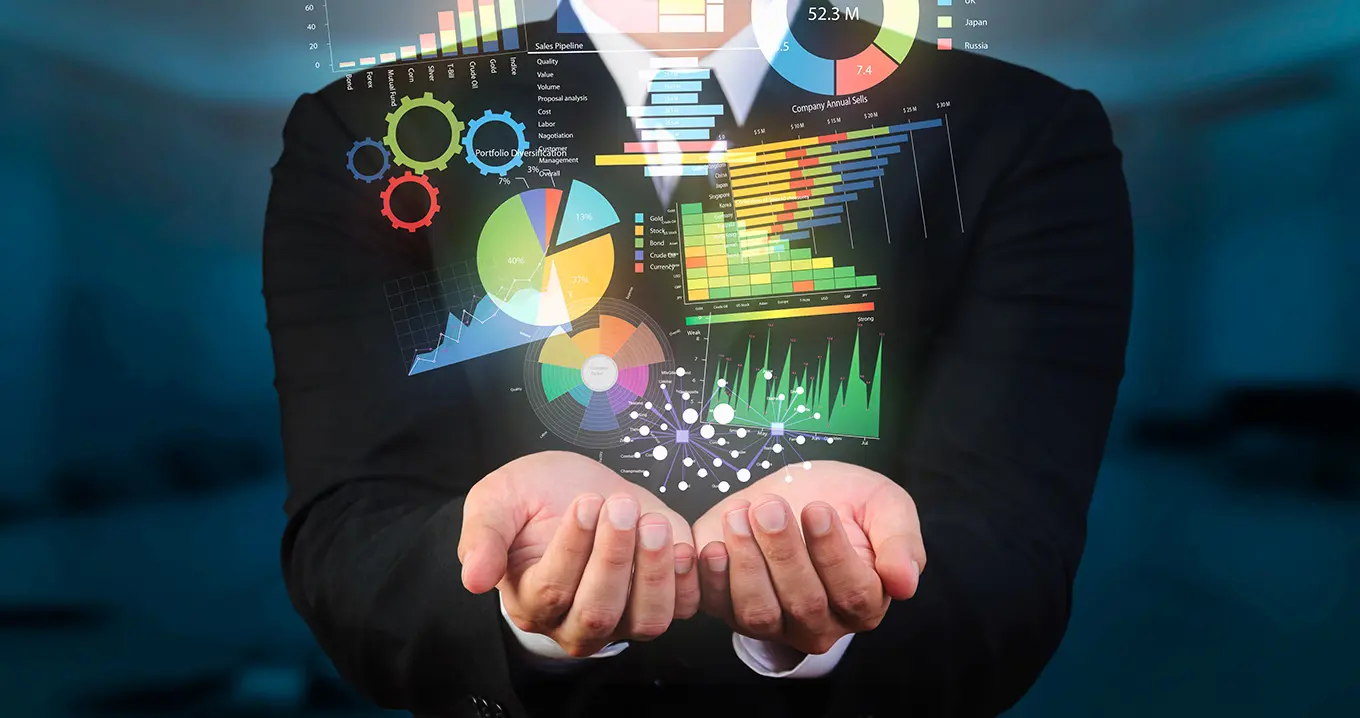 Visualisering av komplex affärsdata – KPI:er, diagram och analyser.