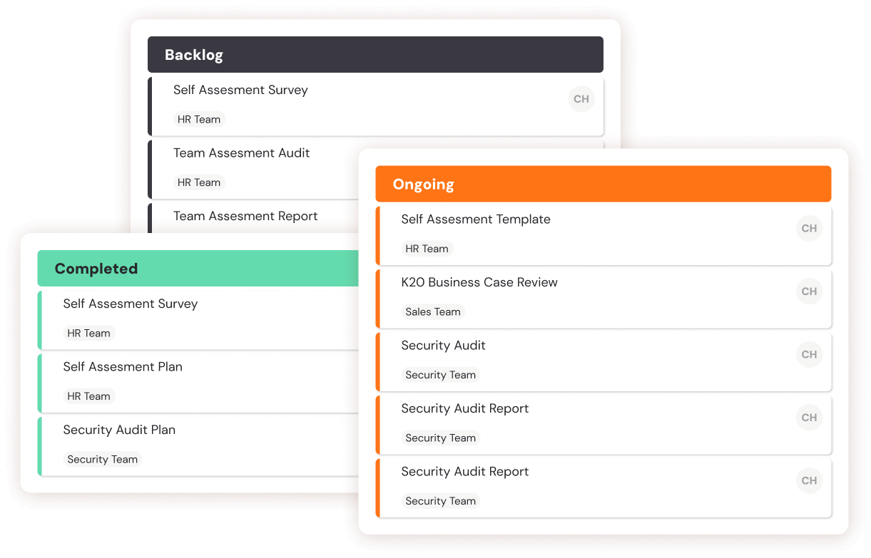 Sammanställning av Hypergene Task Portfolio med fokus på backlog, pågående uppgifter och färdigställda aktiviteter för bättre uppföljning och projektledning.