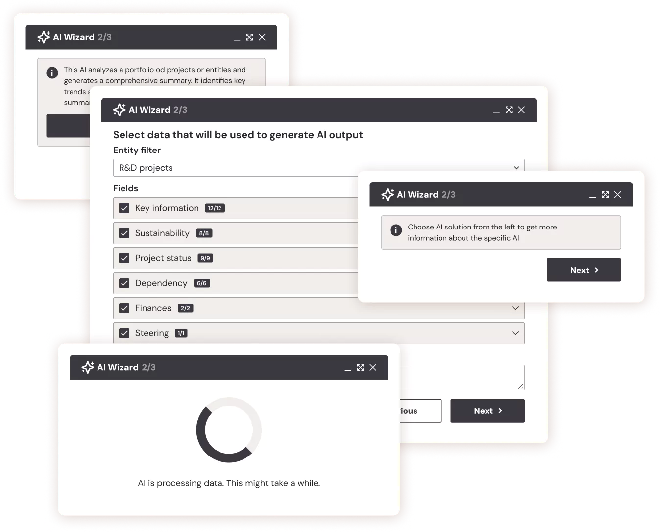 Collage of Hypergenes AI Wizard that analyzes project data and generates summaries about sustainability, project status, finances and risks.