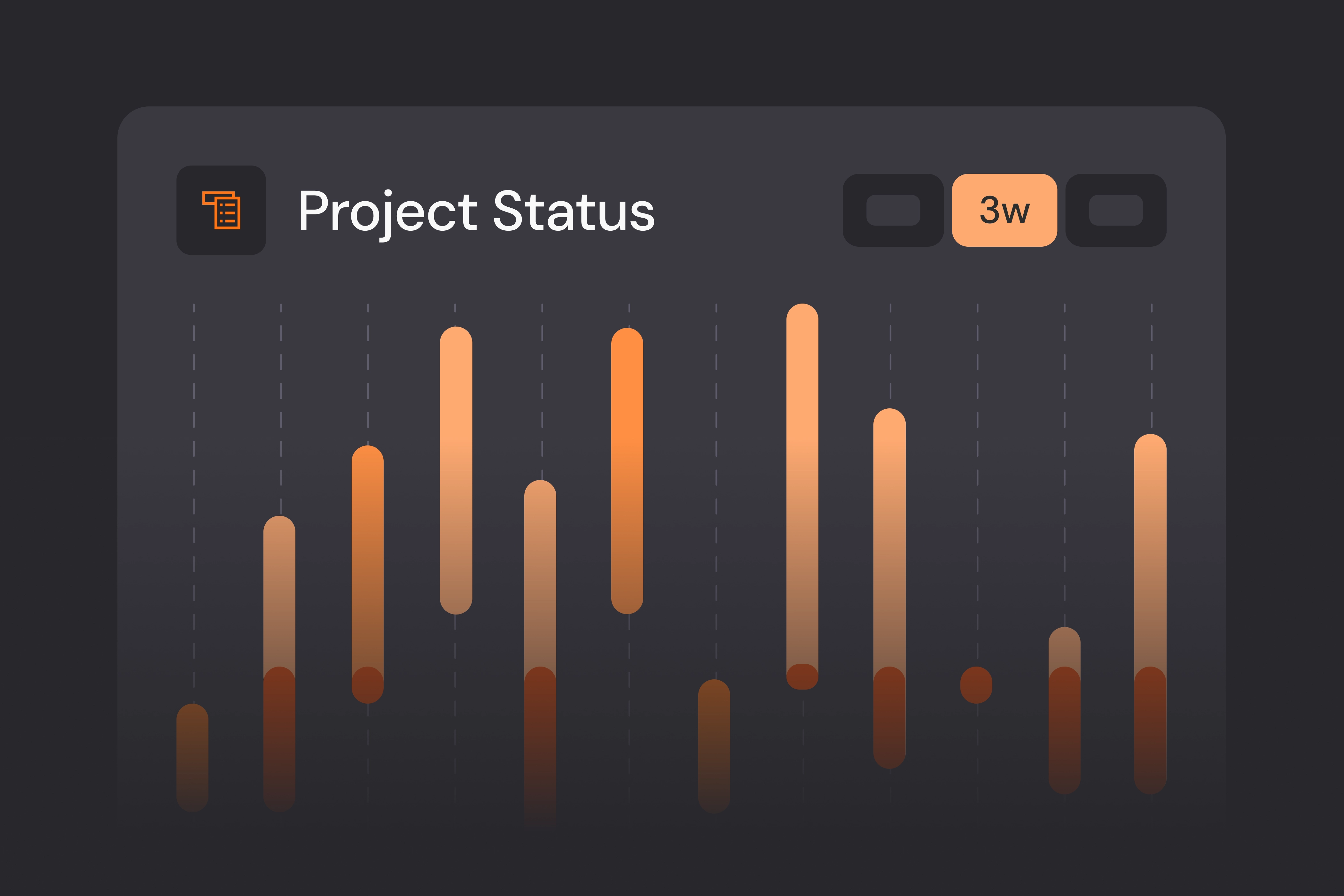Project status dashboard with vertical bars representing progress over a three-week period