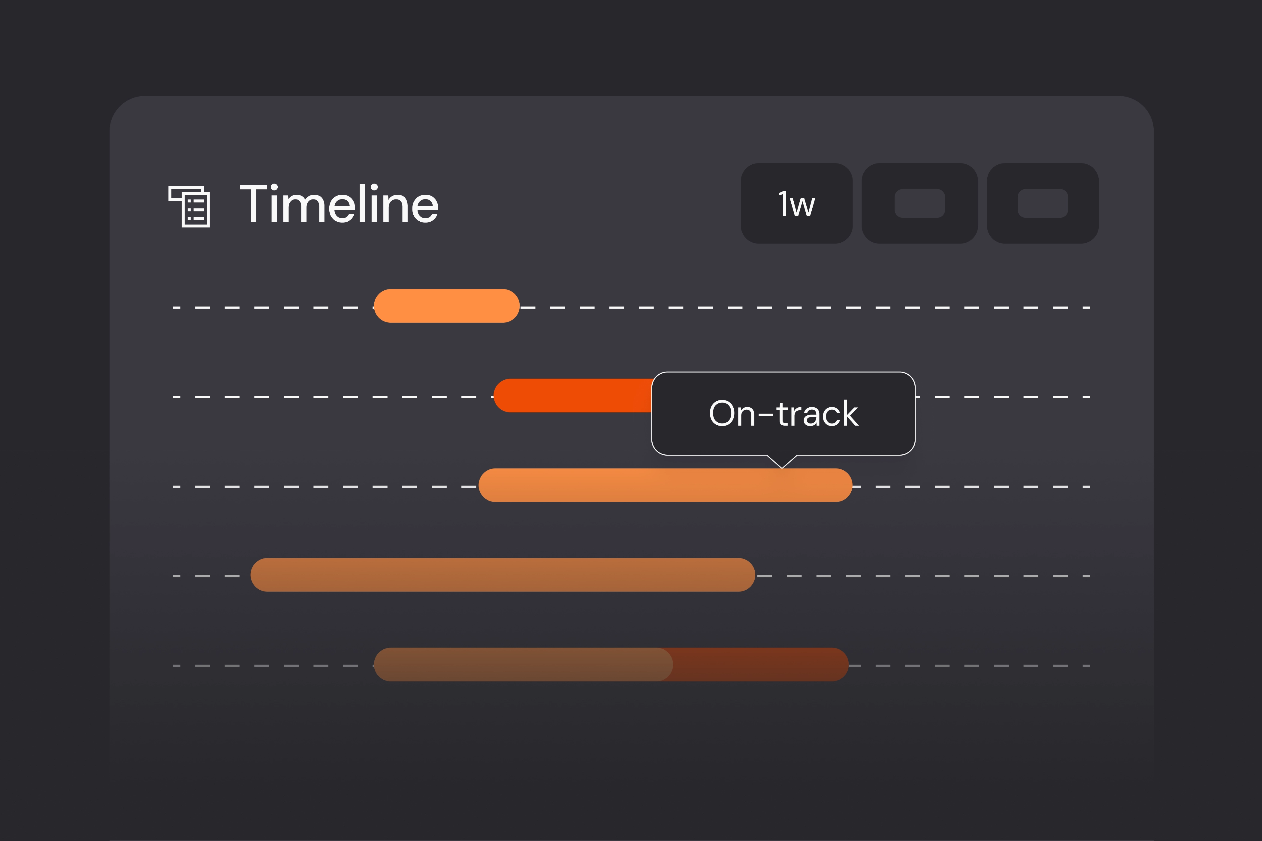 Timeline view with horizontal progress bars indicating task status and an on-track milestone