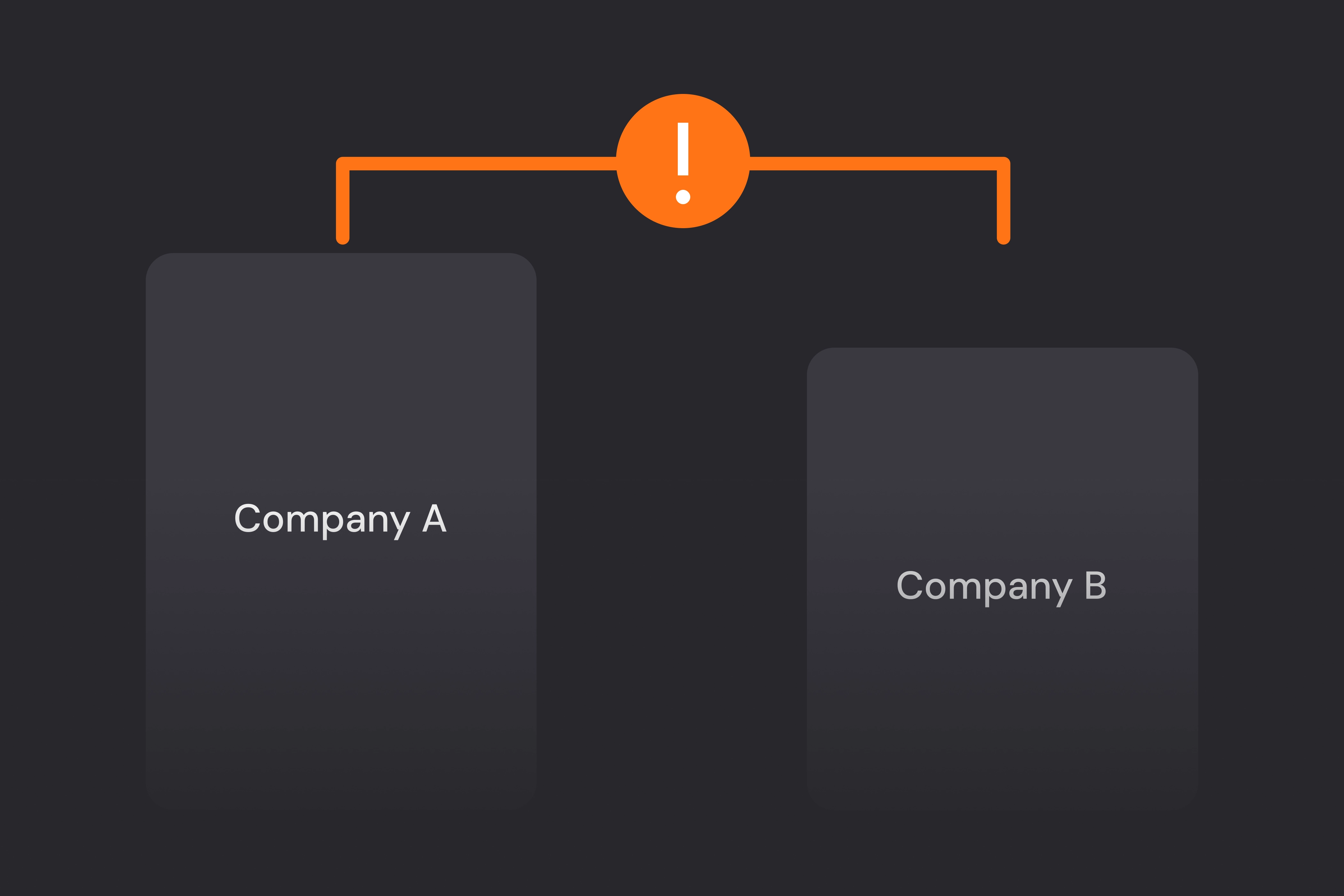 Diagram comparing Company A and Company B with a highlighted difference indicator
