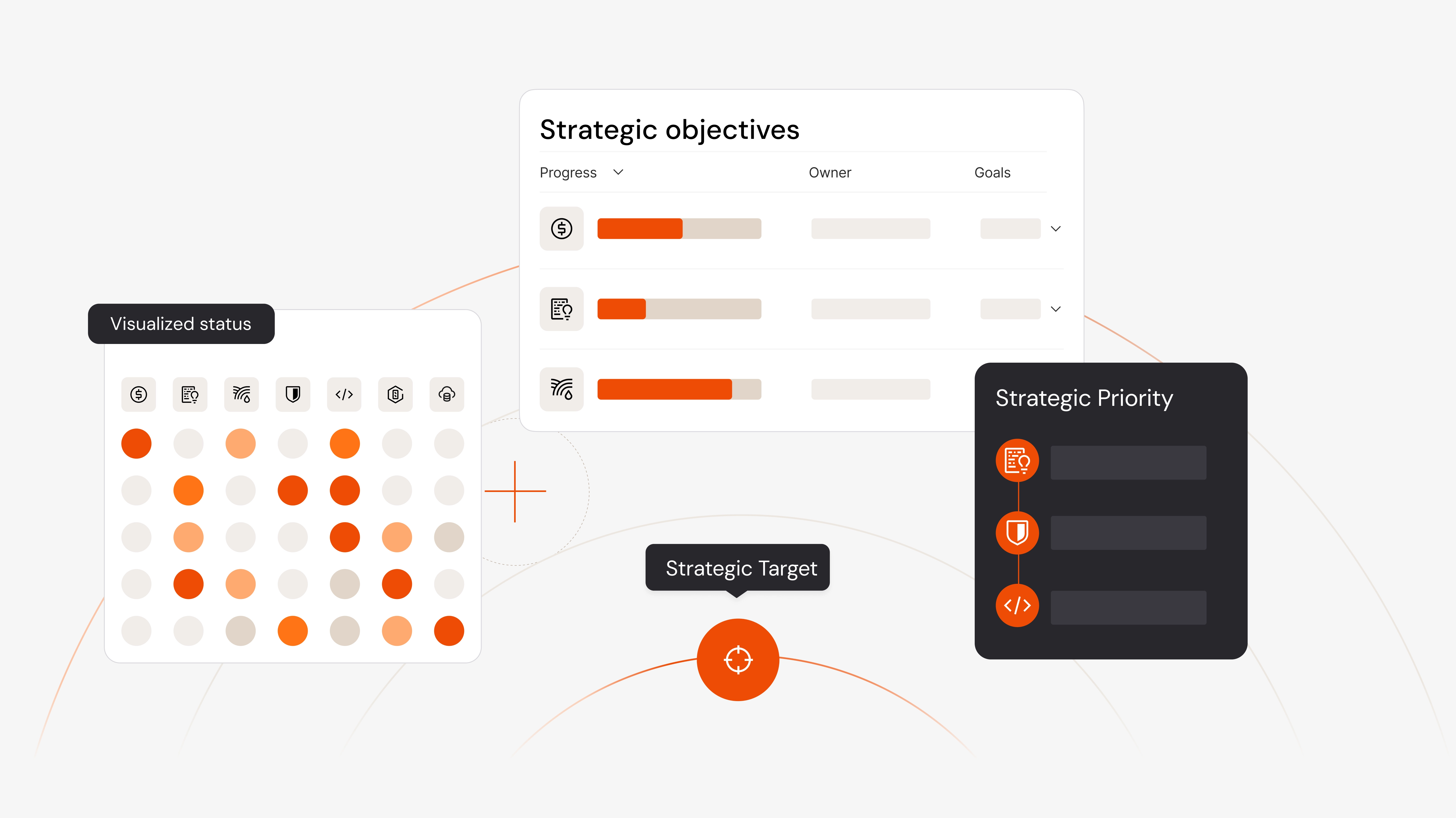 Strategy portfolio overview showing strategic objectives, progress indicators, and priority mapping