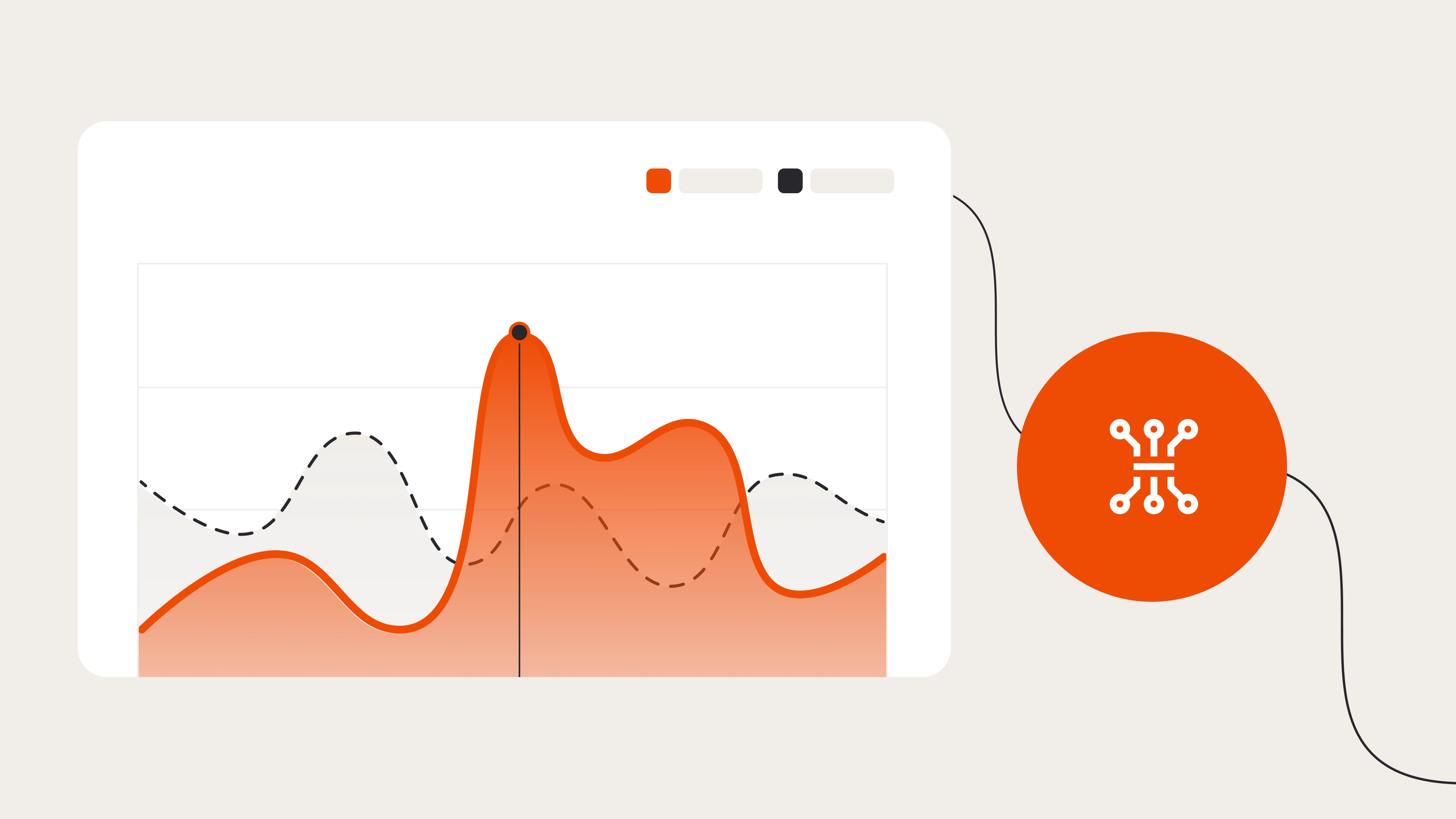 Workflow and analytics overview with donut chart, statistics view, and connected processes