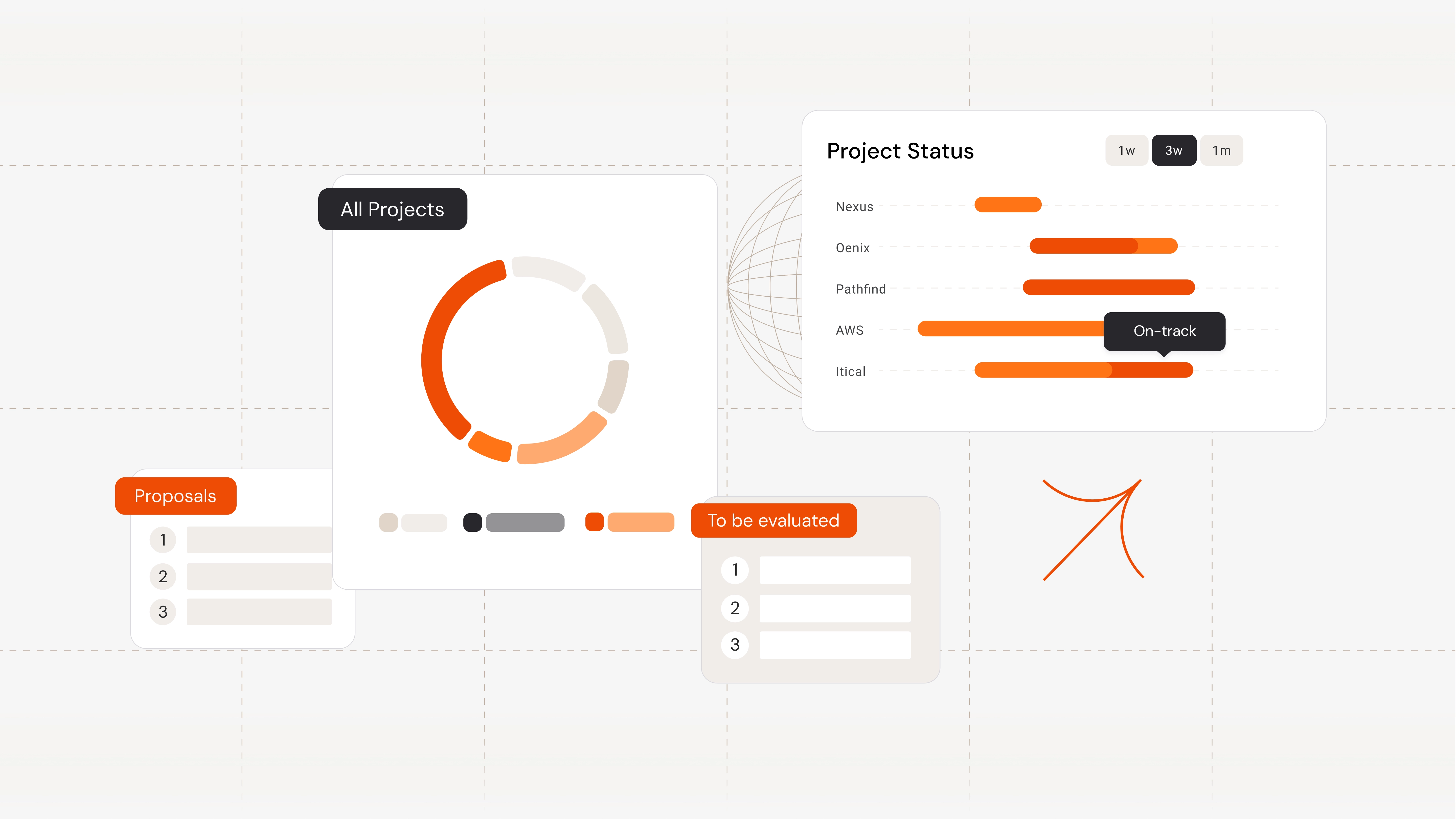 Project portfolio overview showing all projects, status distribution, and evaluation stages