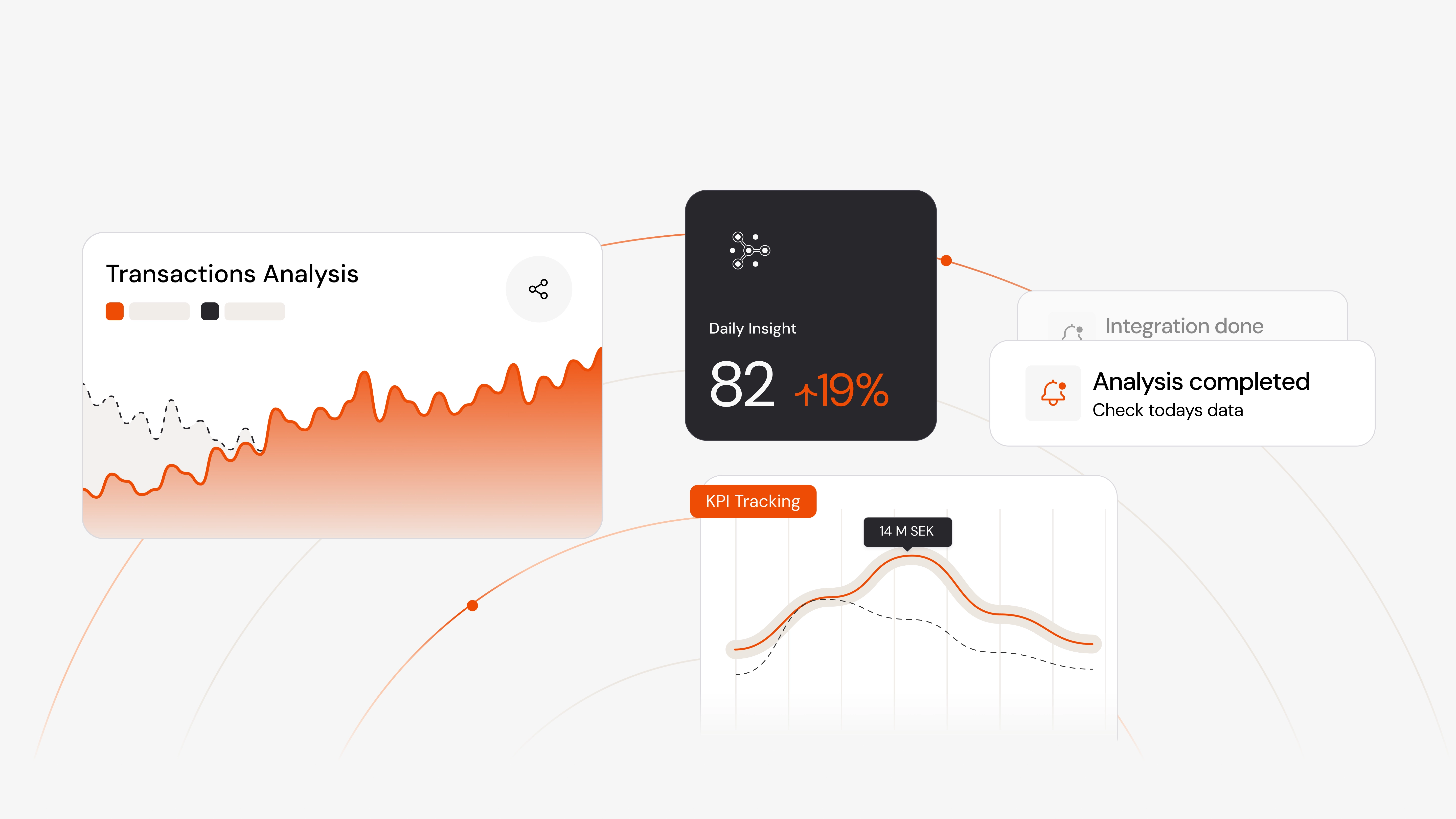 Follow-up analysis dashboard showing transaction trends, daily insight increase, and KPI tracking