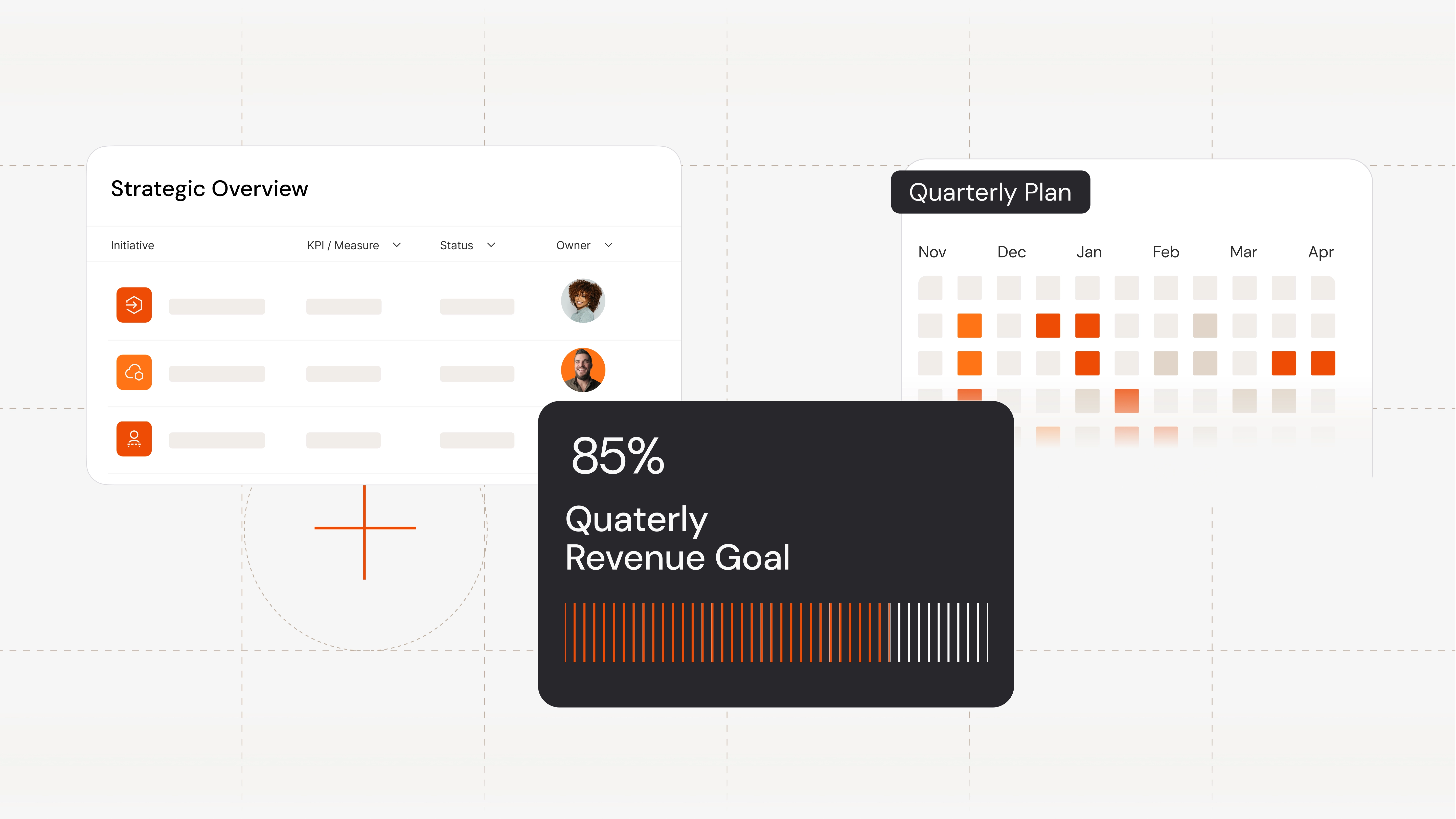 Strategic planning overview with initiatives, quarterly plan timeline, and revenue goal progress