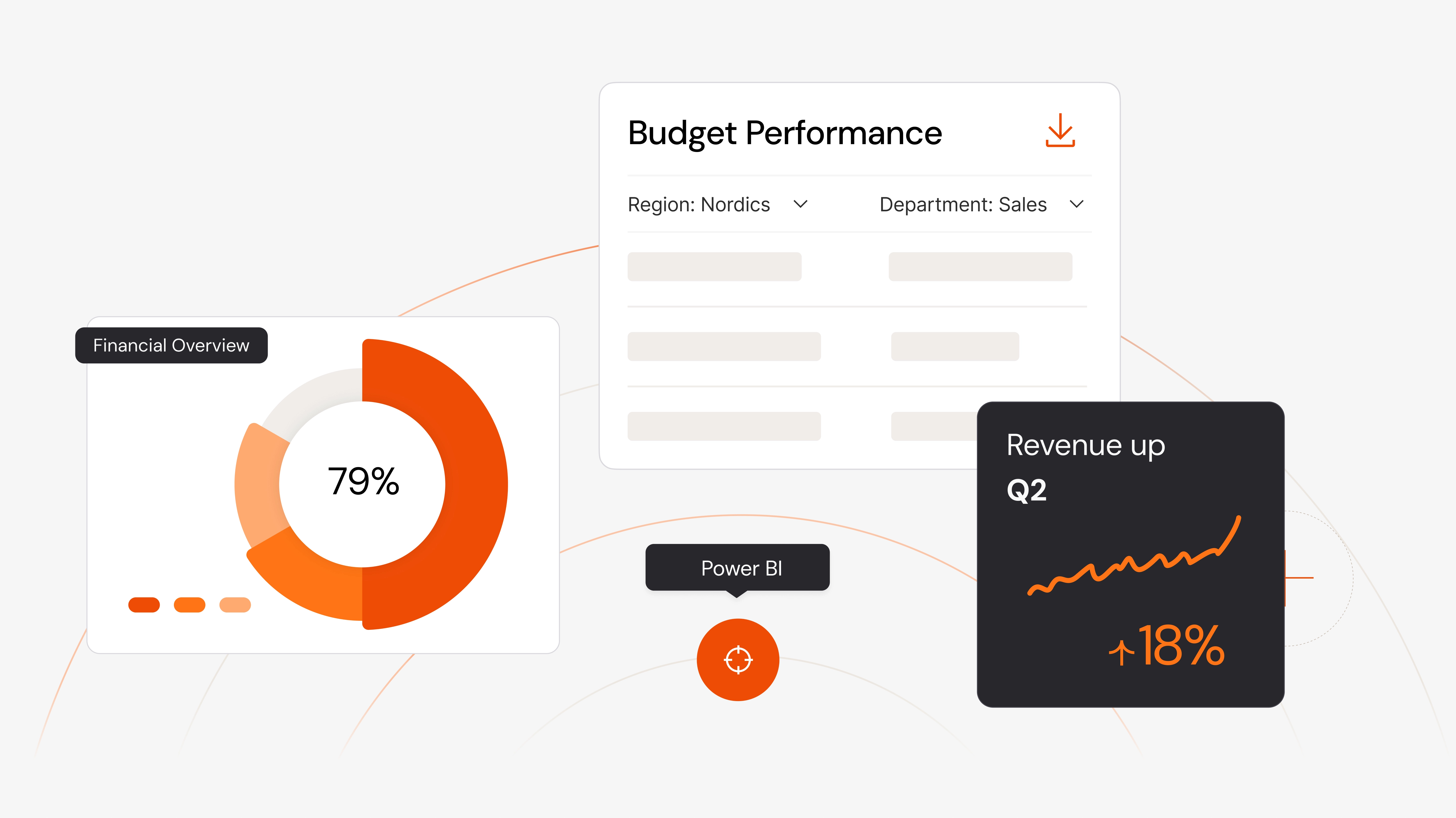 Power BI financial overview with budget performance, regional filters, and revenue growth indicators