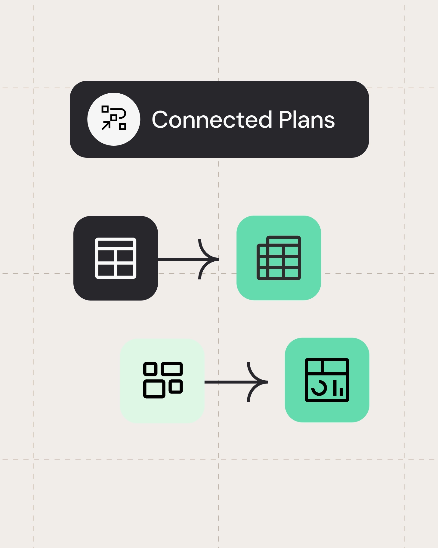 Connected plans diagram illustrating data flowing between planning modules and reports.