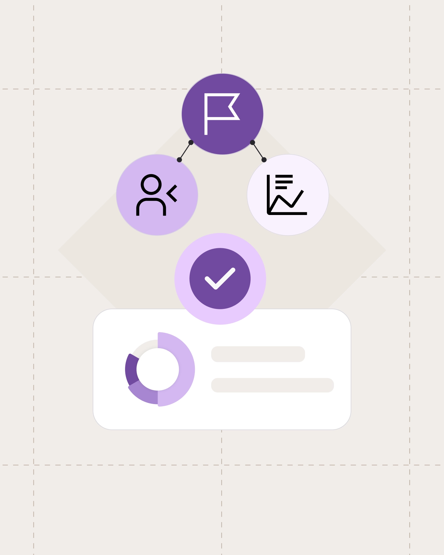 Diagram showing a strategic goal connected to people, analytics, and results icons above a progress summary card.
