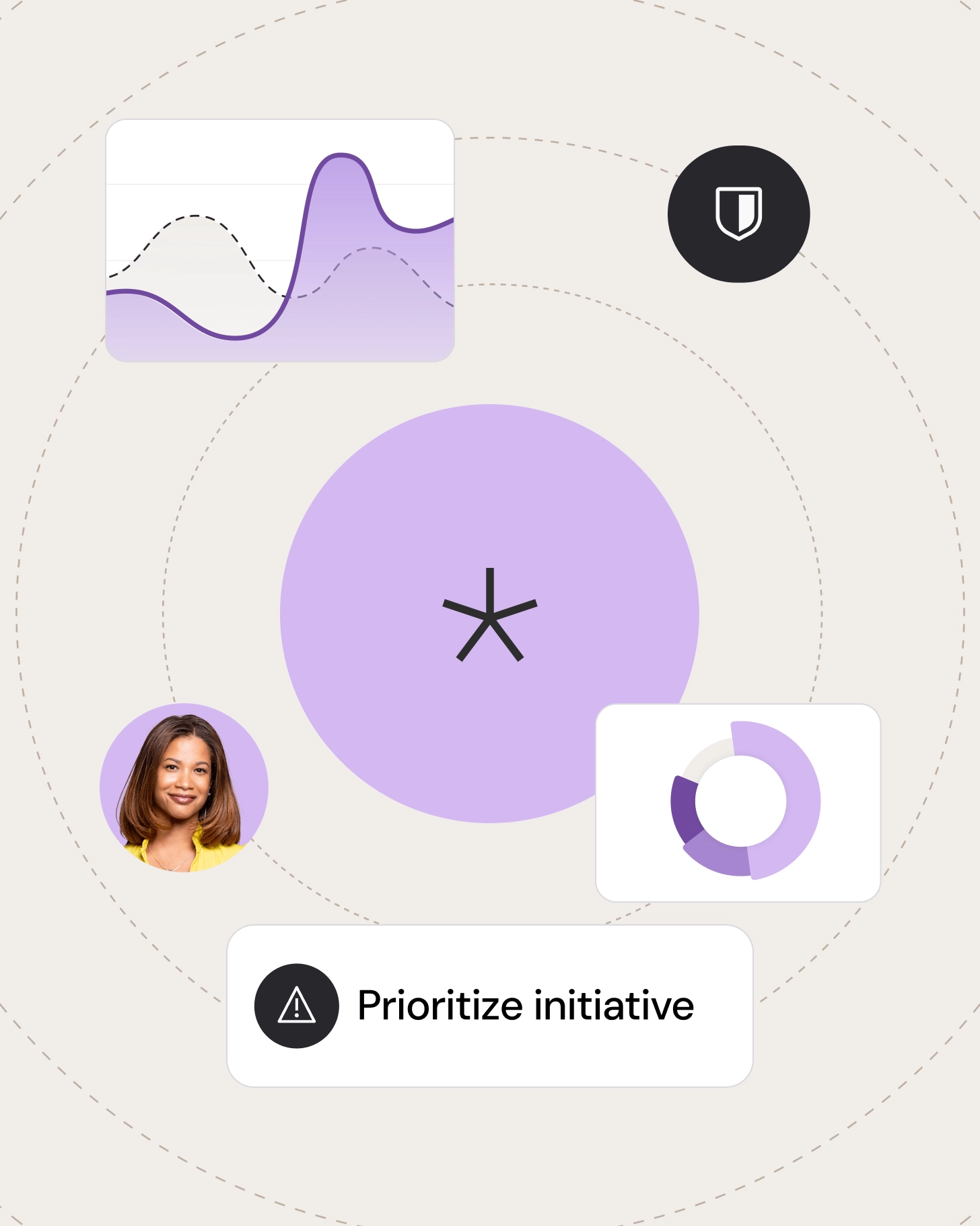 AI decision workspace highlighting initiative prioritization supported by charts, security indicators, and user context