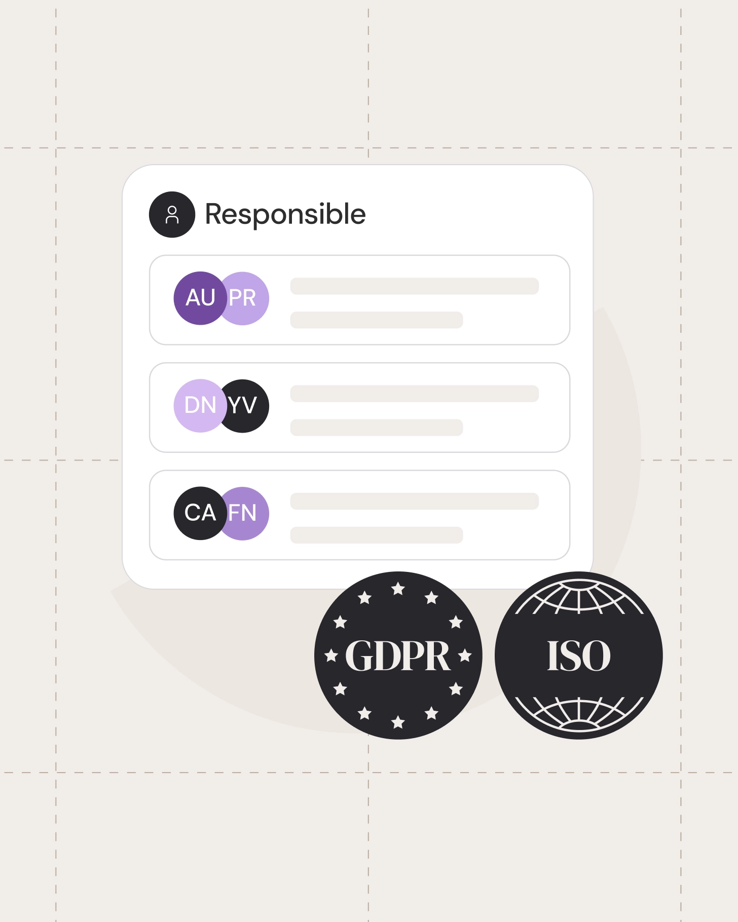 Responsible persons overview with assigned roles and GDPR and ISO compliance indicators.