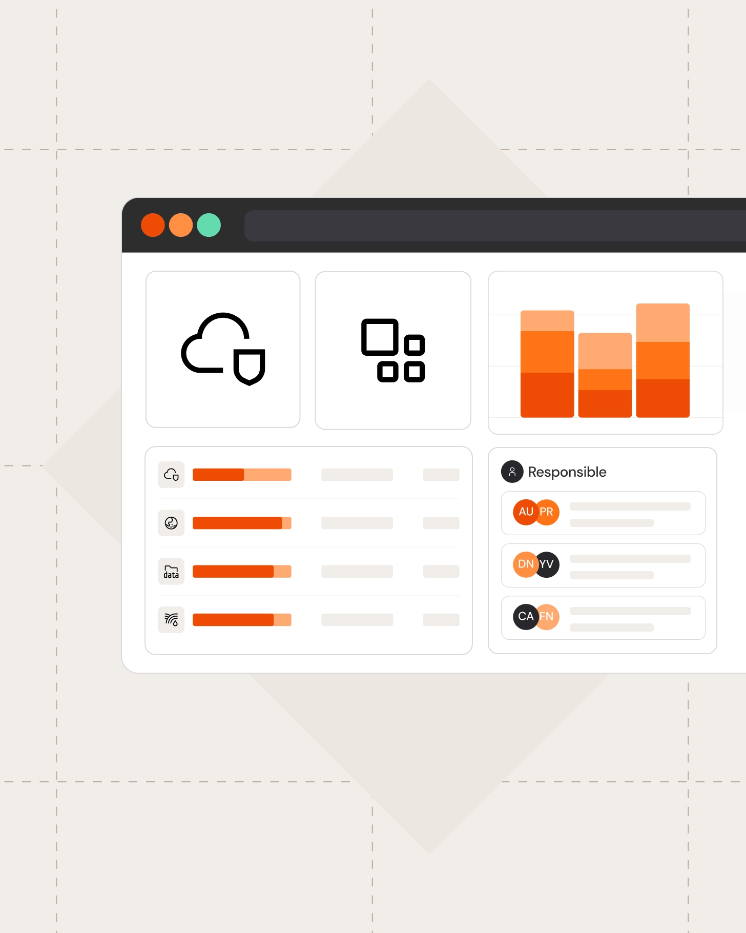 Compliance dashboard showing system status, progress bars, and responsible roles.