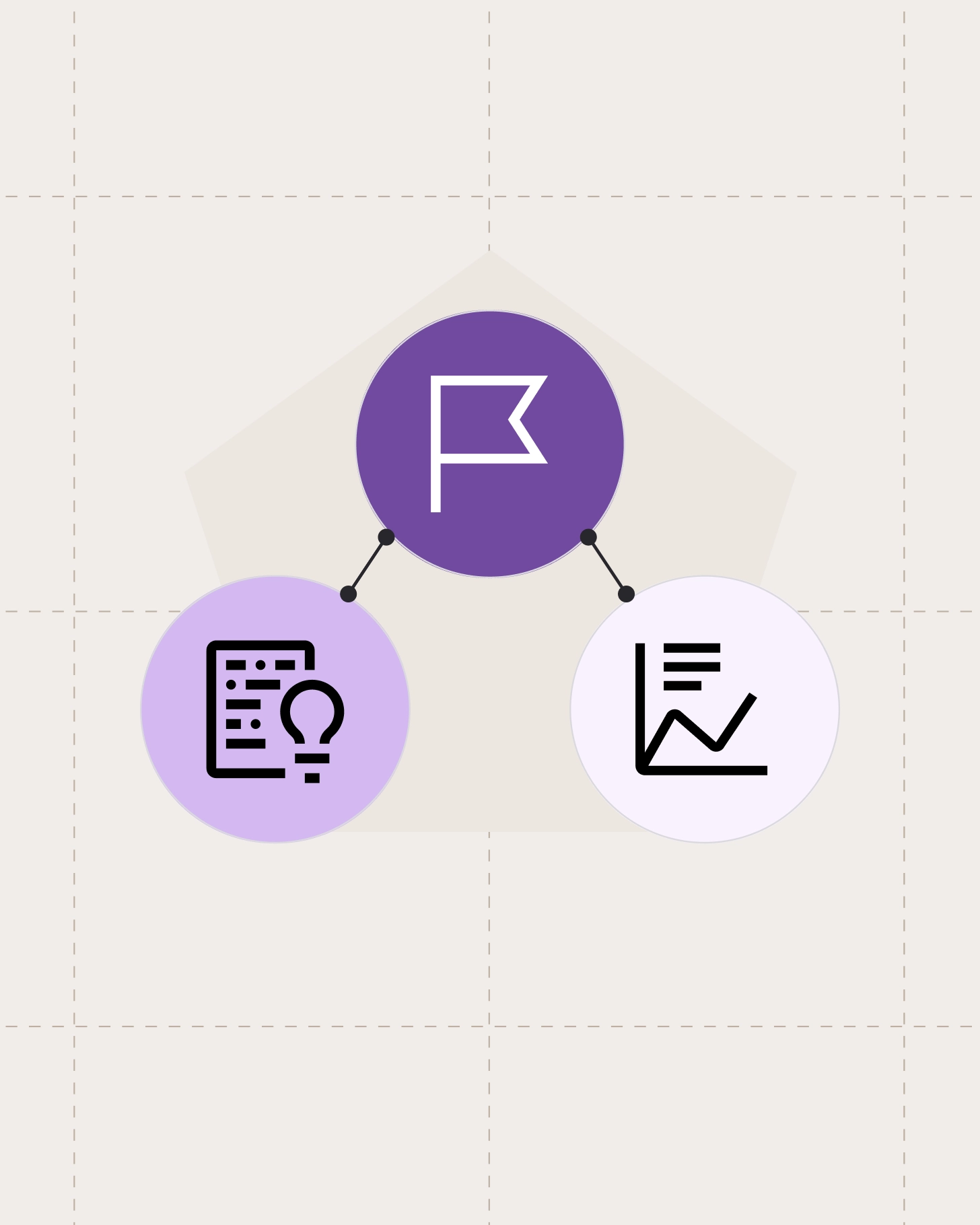 Process management interface with charts, task statuses, and progress indicators