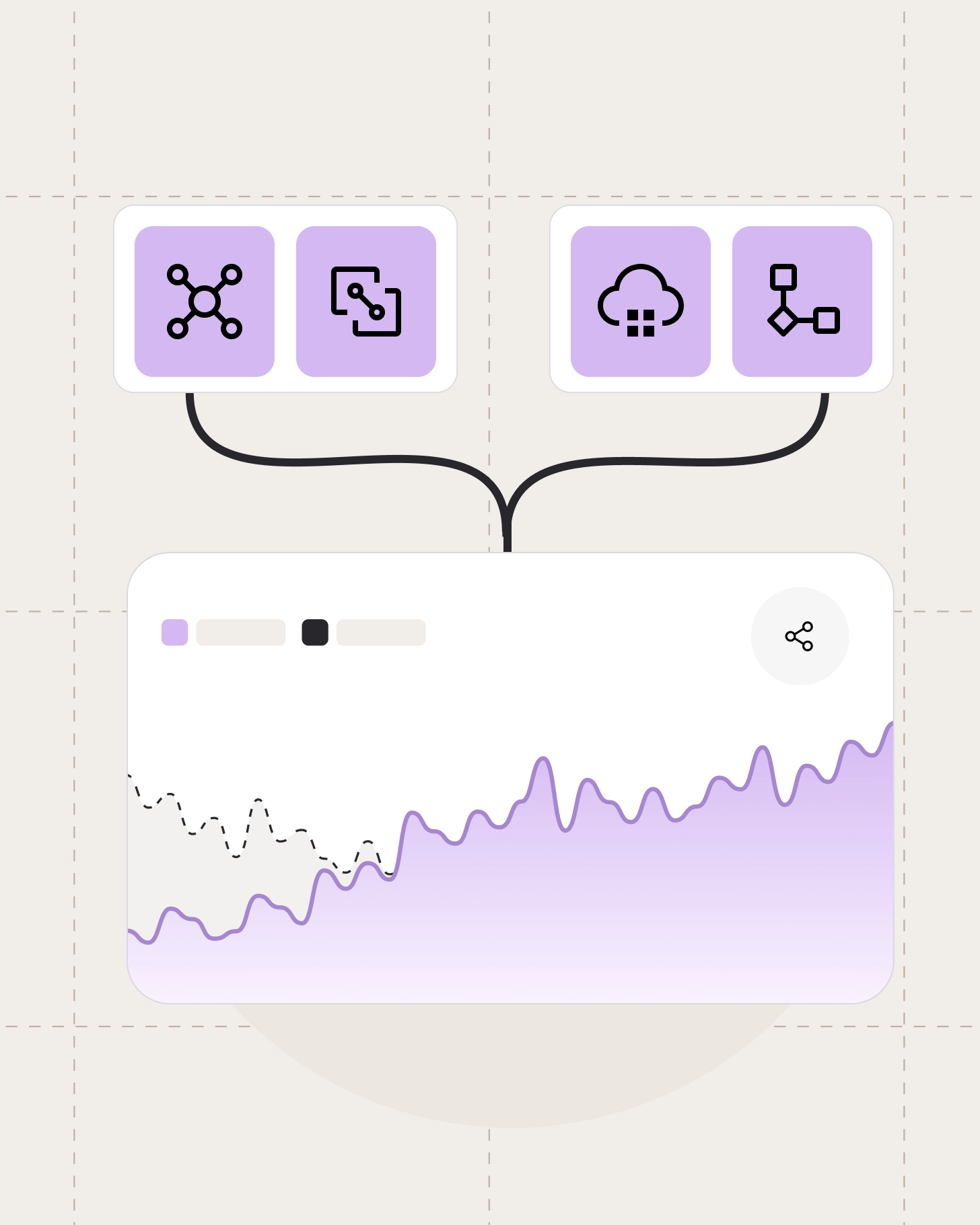 Integrated data flow view showing connected platforms and a rising performance trend across systems