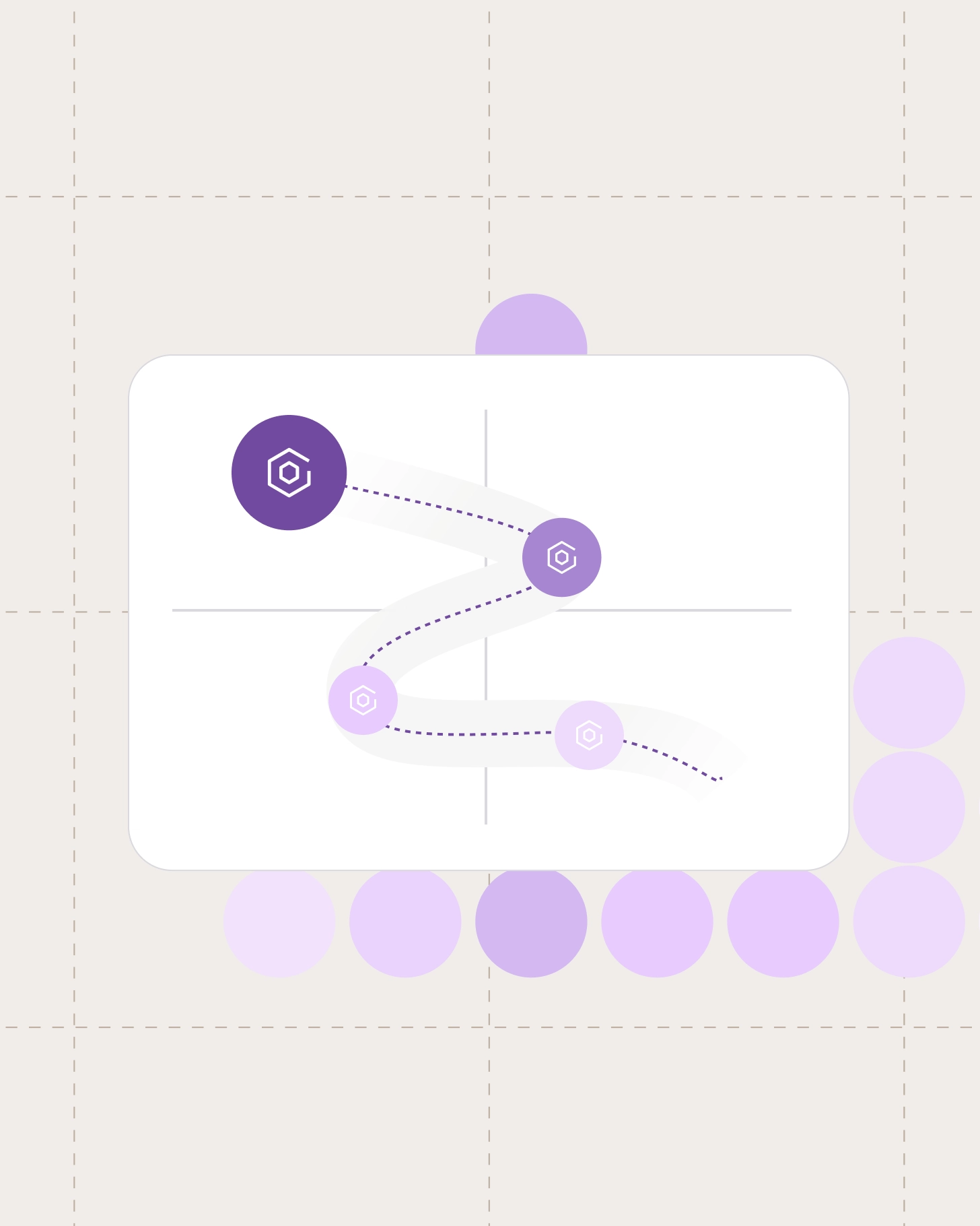 Service performance view showing categorized services with progress bars and status indicators