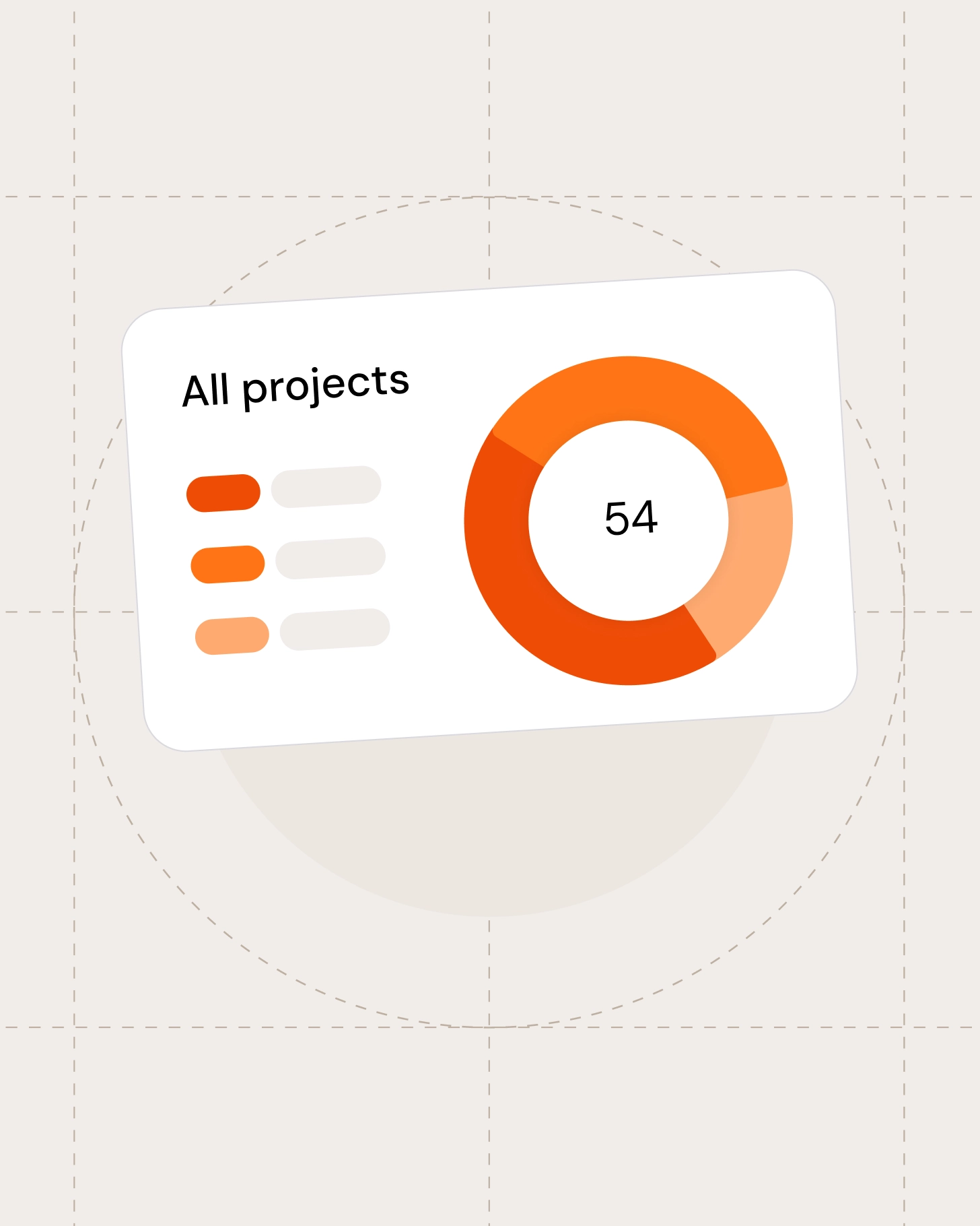 Project portfolio overview showing all projects with a donut chart summarizing total count and status distribution