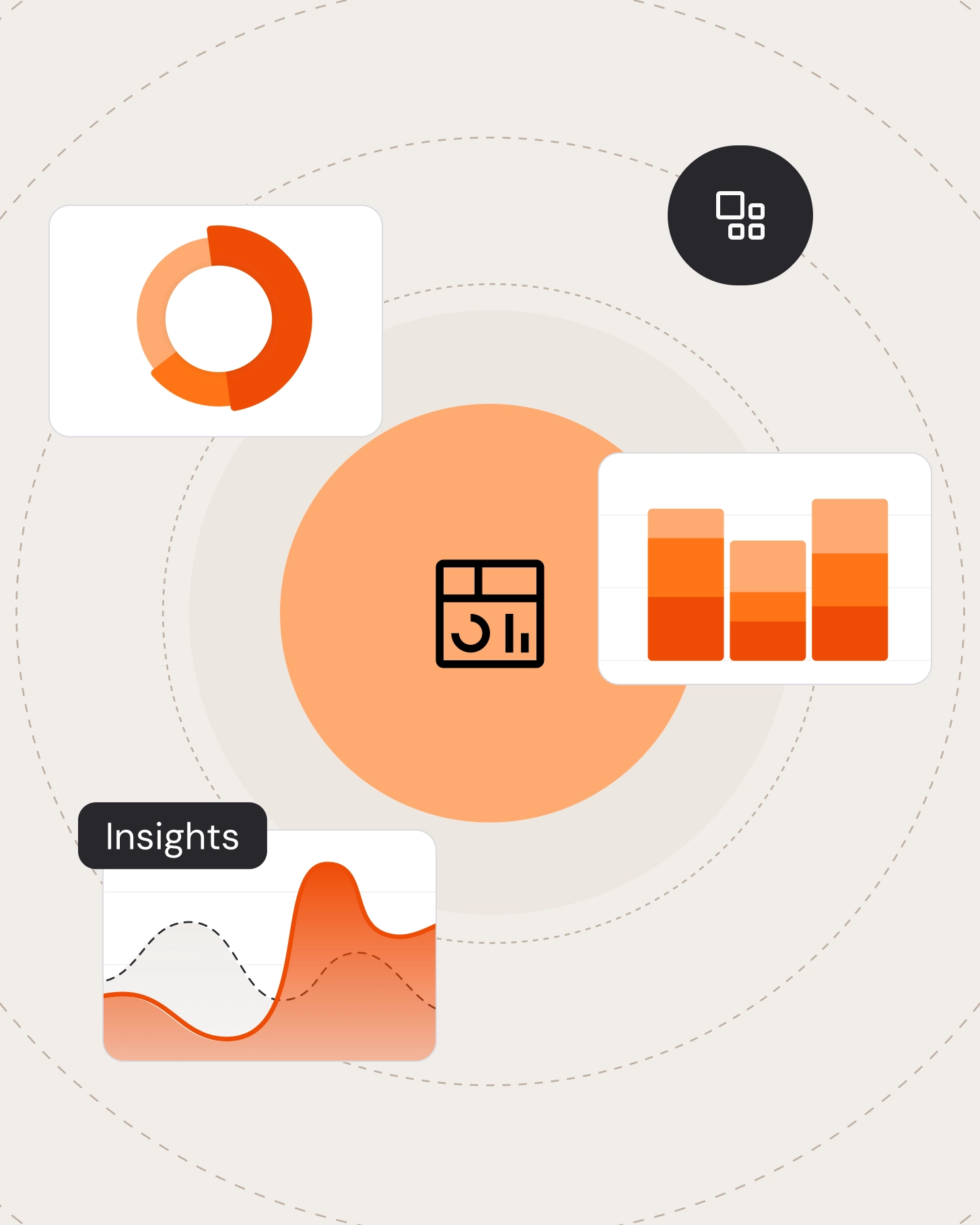 Analytics workspace combining KPI trends, donut chart, bar chart, and insight highlights around a central dashboard