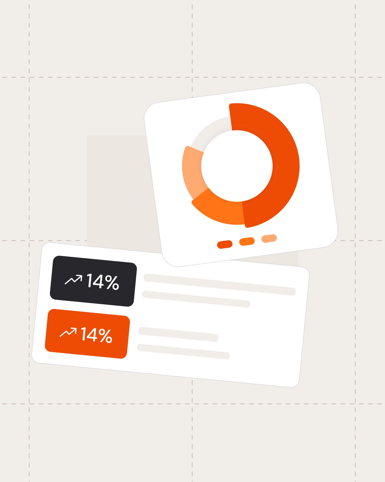 Budget and forecast overview with donut chart and KPI cards showing a 14 percent increase.