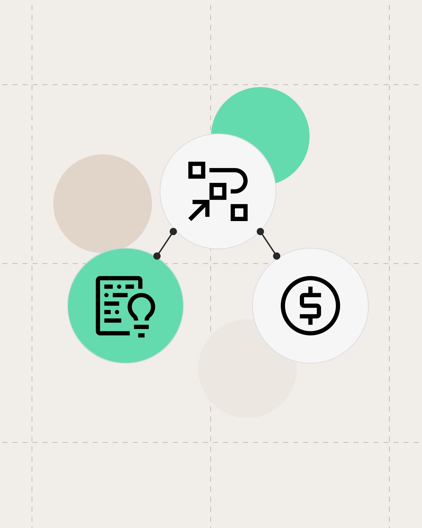 Diagram connecting strategy, insights, and financial outcomes using linked circular icons.