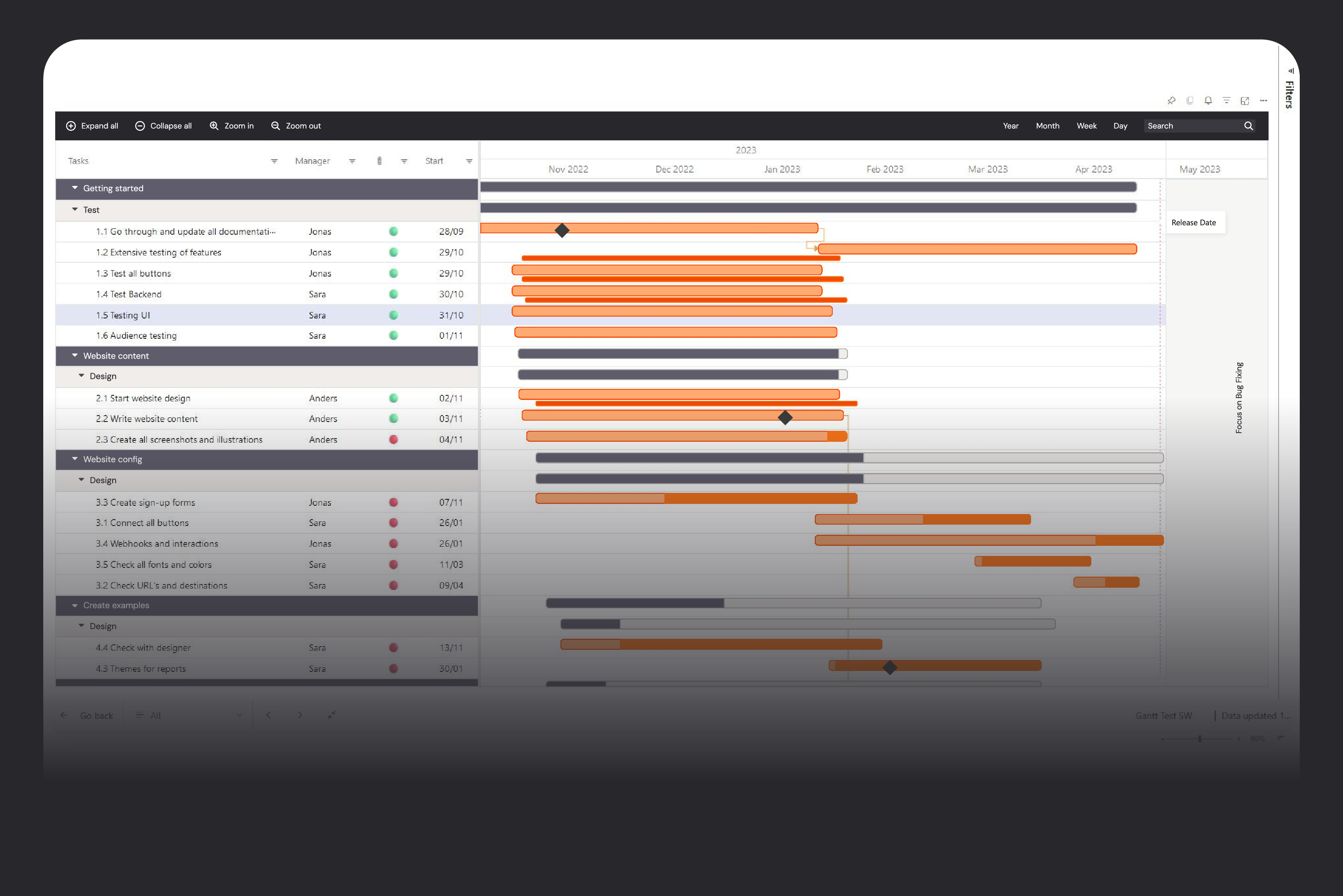 En prosjektoversikt i form av et Gantt-diagram vises i et dashbordgrensesnitt og viser oppgaver gruppert etter kategorier som testing, nettsideinnhold, design og konfigurasjon. Oppgaver er listet til venstre med ansvarlig person og startdato, mens horisontale stolper til høyre visualiserer tidsplan og fremdrift fra slutten av 2022 til midten av 2023. Oransje stolper indikerer aktivt eller planlagt arbeid, grå stolper viser overordnede tidsrammer, og milepæler samt en vertikal releasedato-linje markerer viktige tidspunkter i planen.