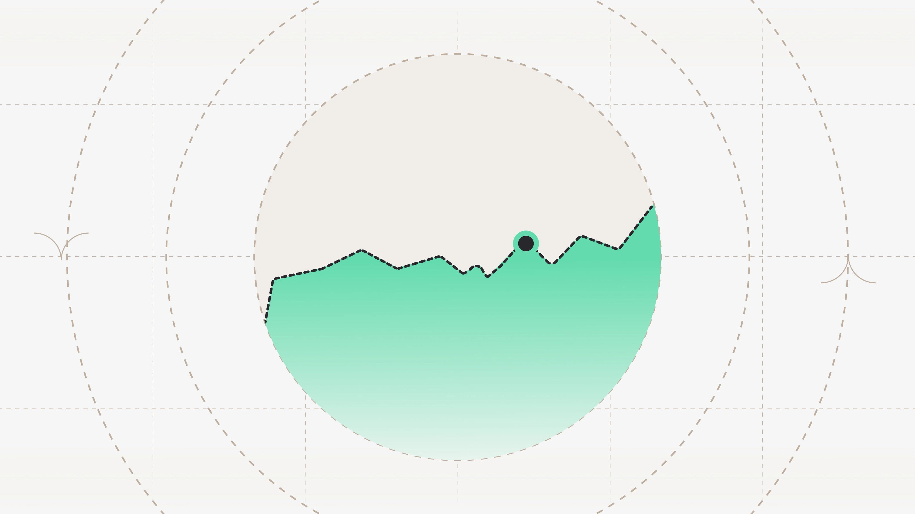 Circular area chart with a teal gradient fill and dashed line overlay on a light grid background, representing rolling forecast data.