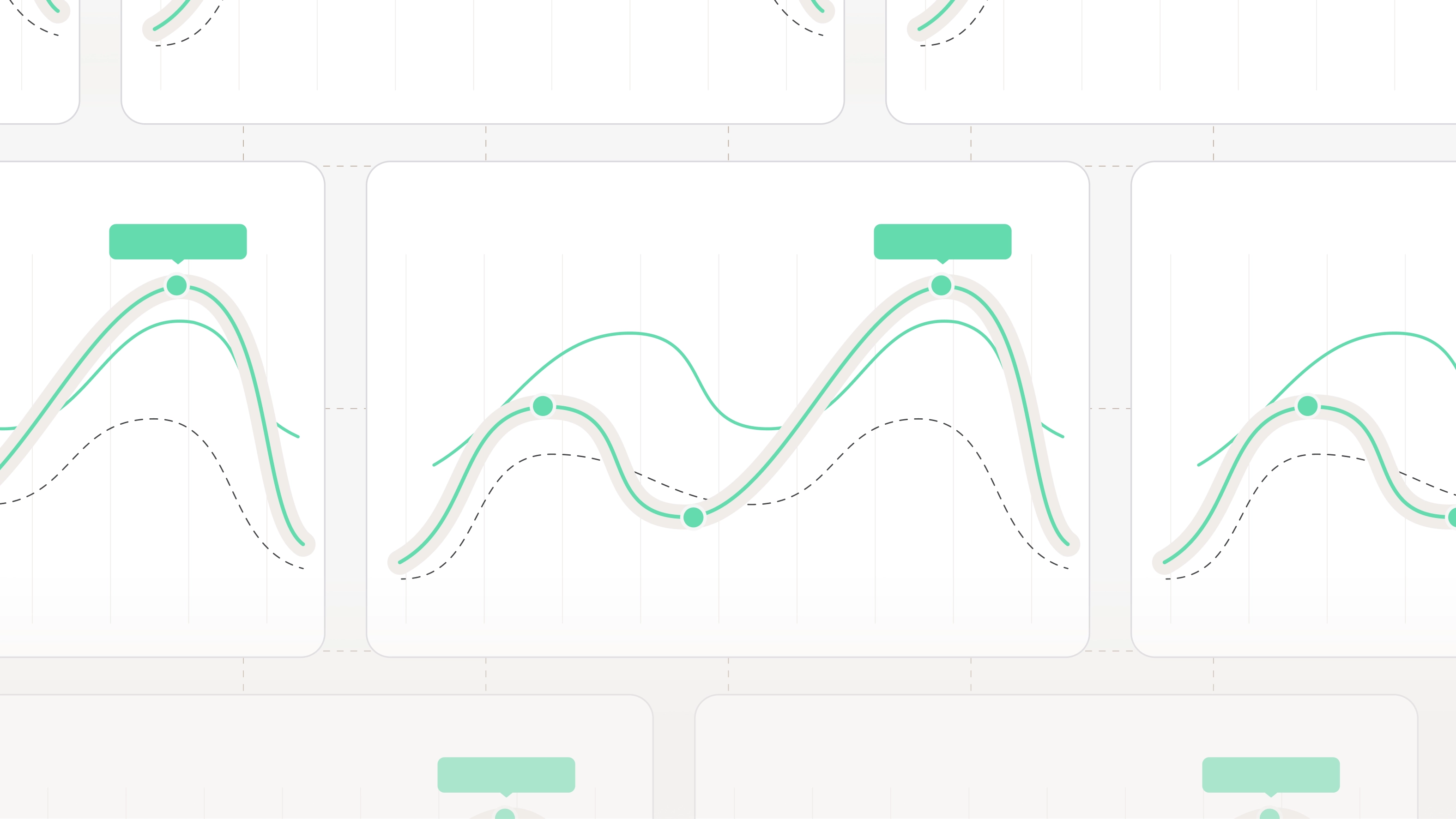Grid of dashboard cards displaying teal rolling forecast line charts with confidence bands and data point markers.