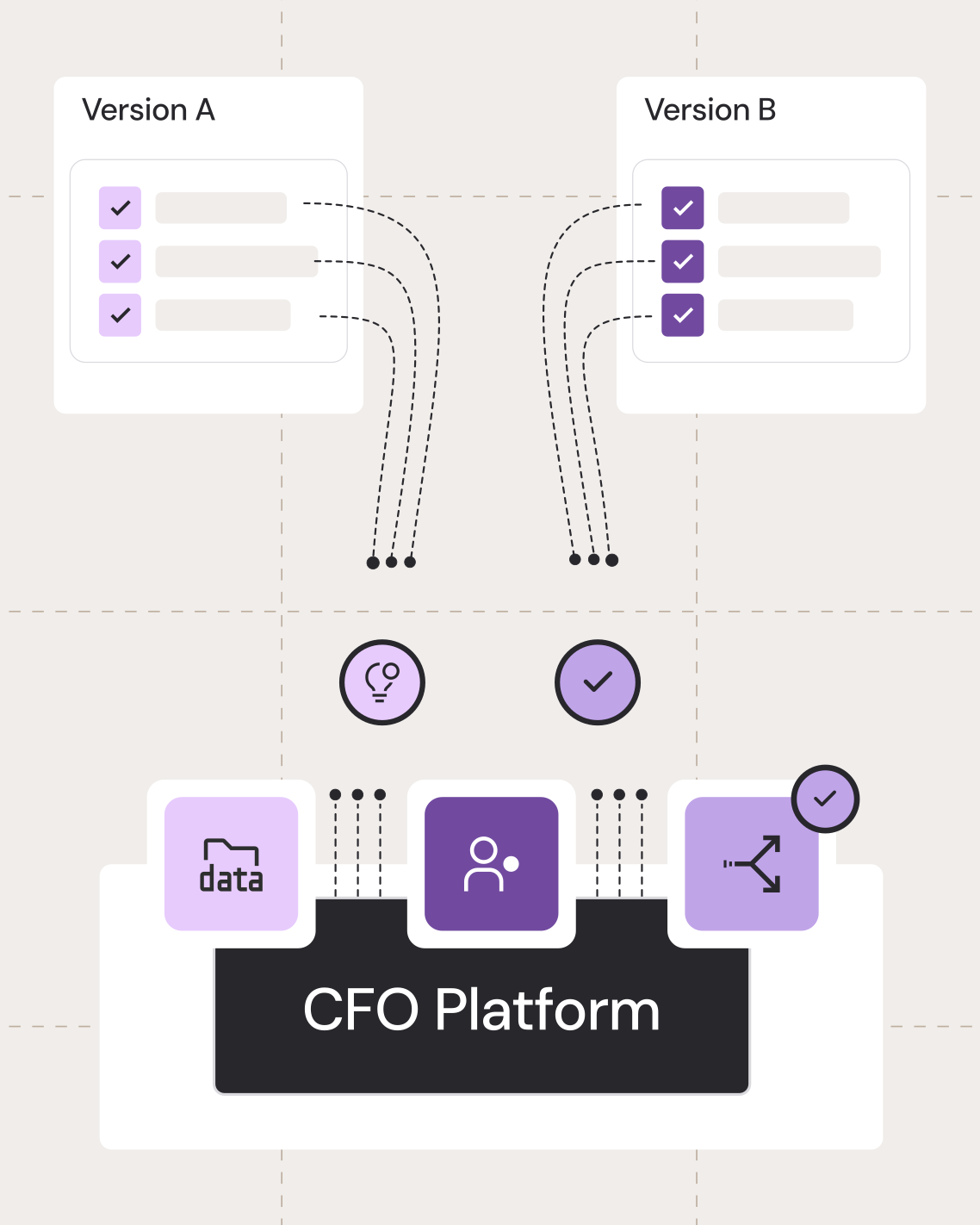 Group consolidation illustration showing connected stakeholders around a central data hub.