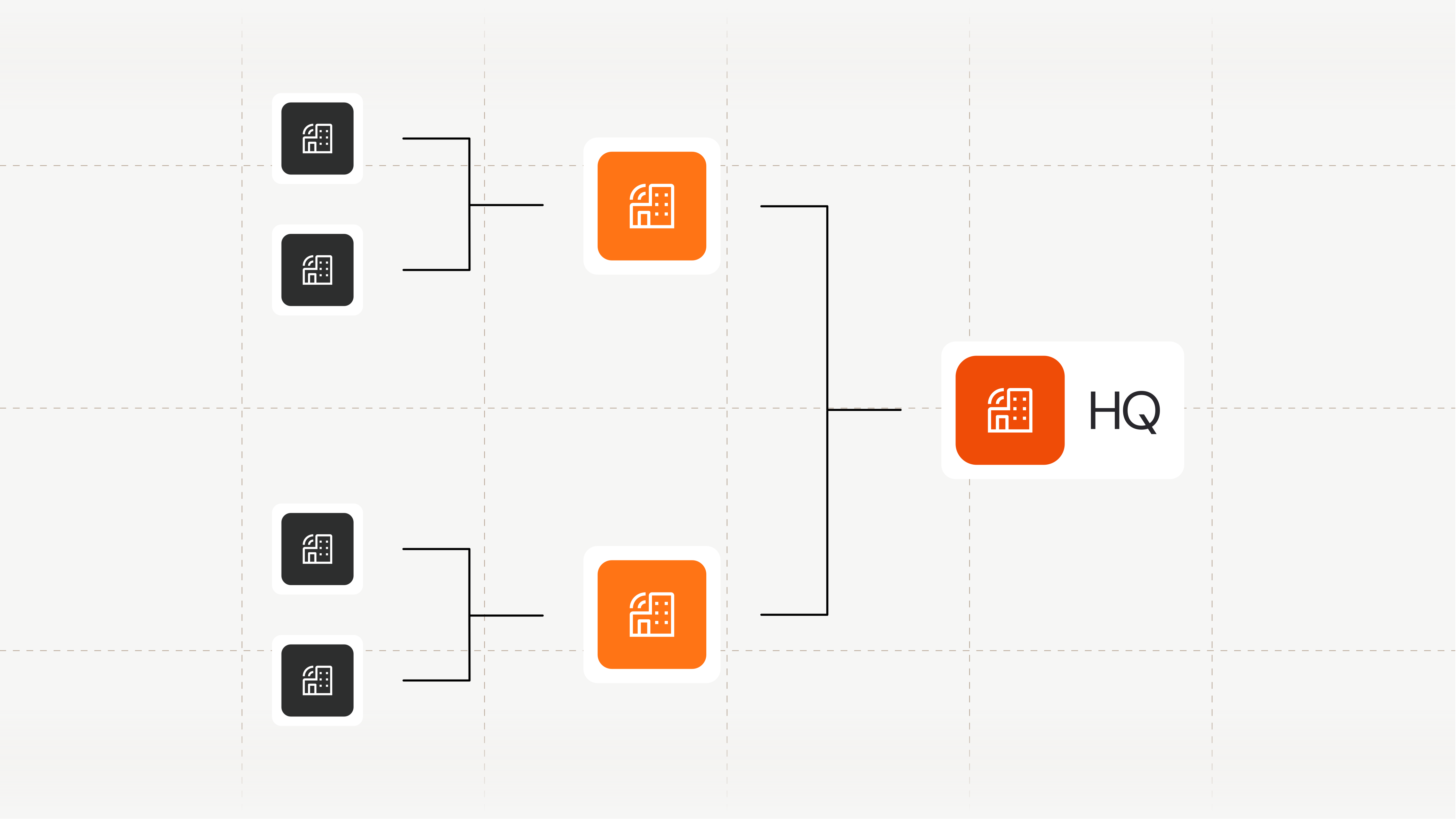 Financial consolidation overview showing validated journals, time savings, and fully consolidated group results