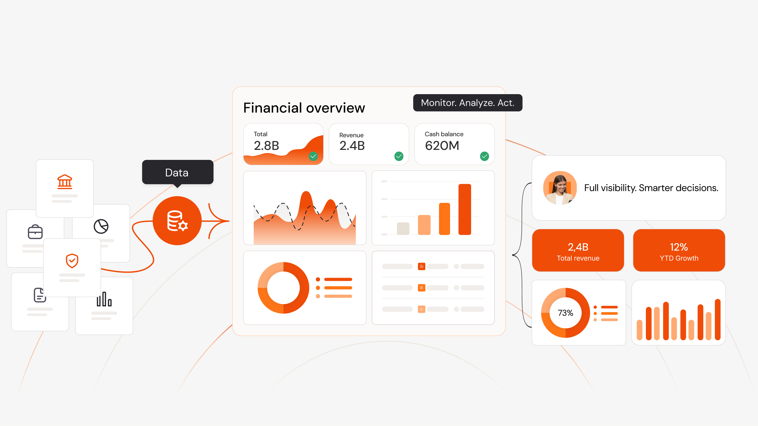 Visual of asset and treasury management at Hypergene