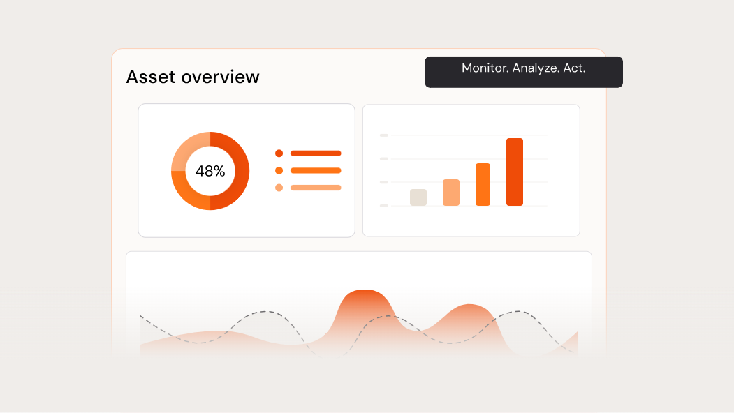 Asset management