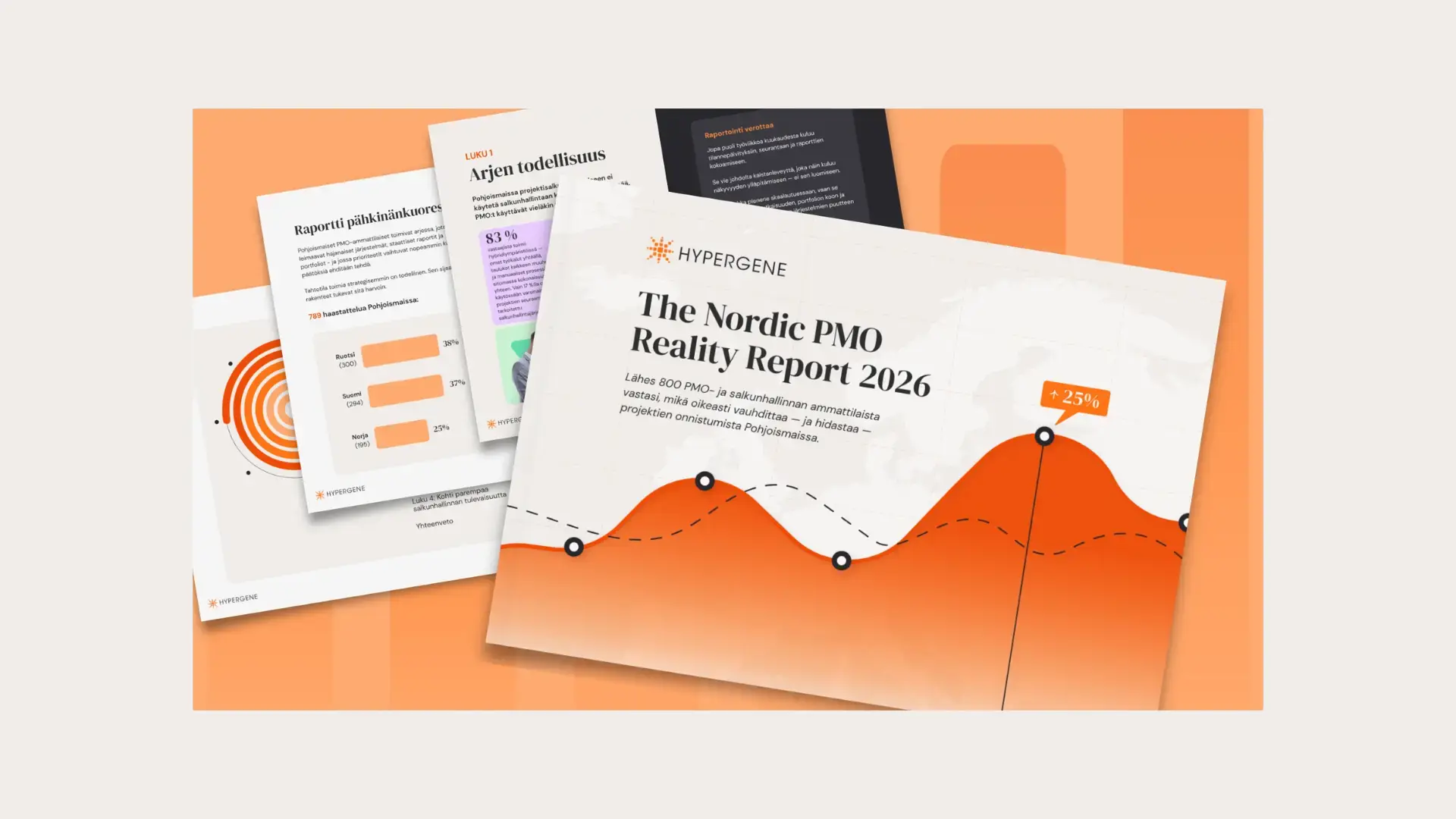 Nordic PMO Reality report 2026